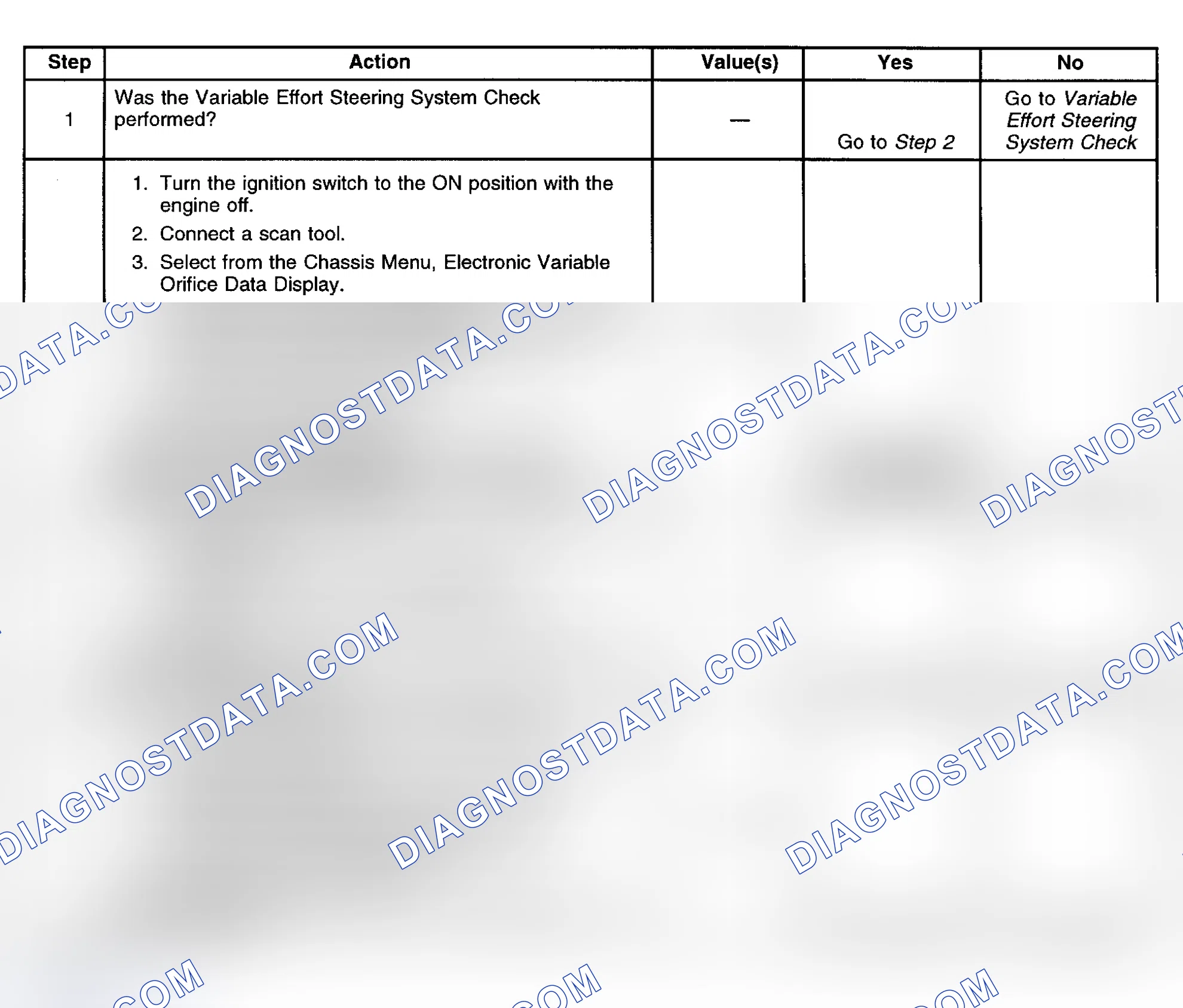 Scheme 4: DTC C0472: STEERING HANDWHEEL SPEED SENSOR SIGNAL CIRCUIT LOW
