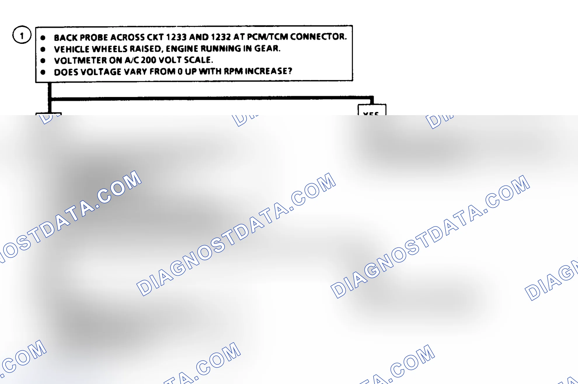 Scheme 323: Diagnostic Aids