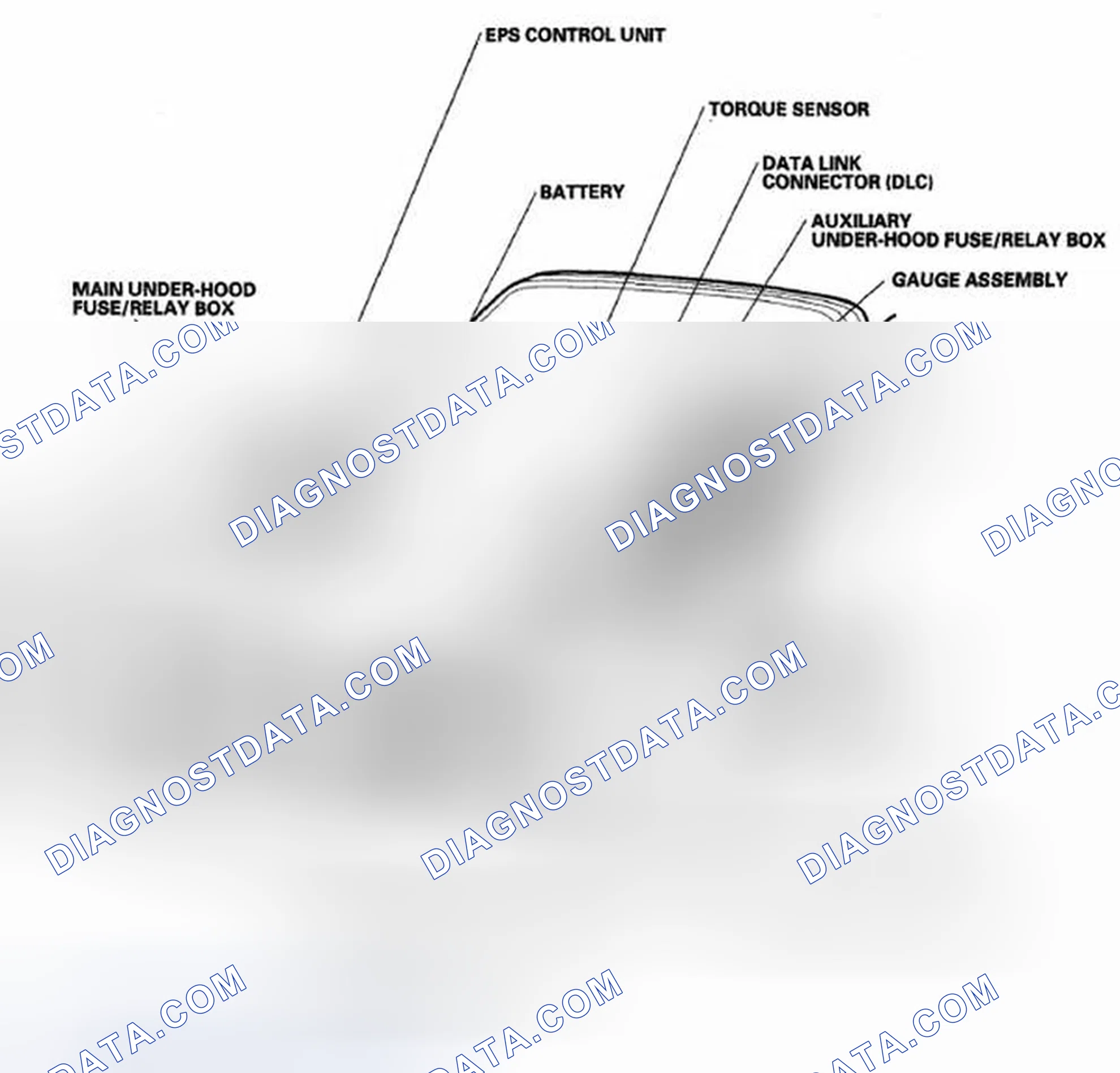 Scheme 12: Component Location Index