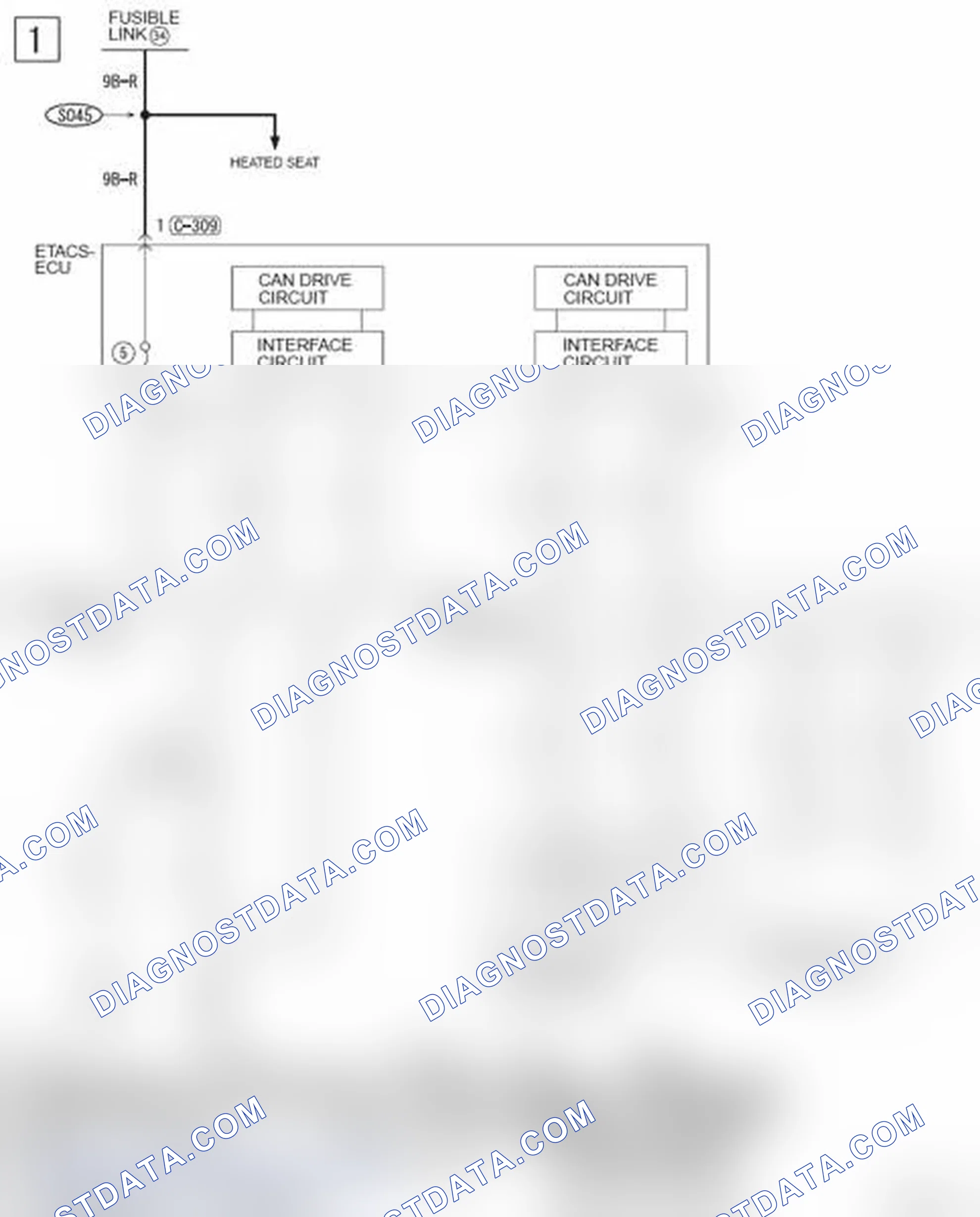 Scheme 1052: CONTROLLER AREA NETWORK (CAN)