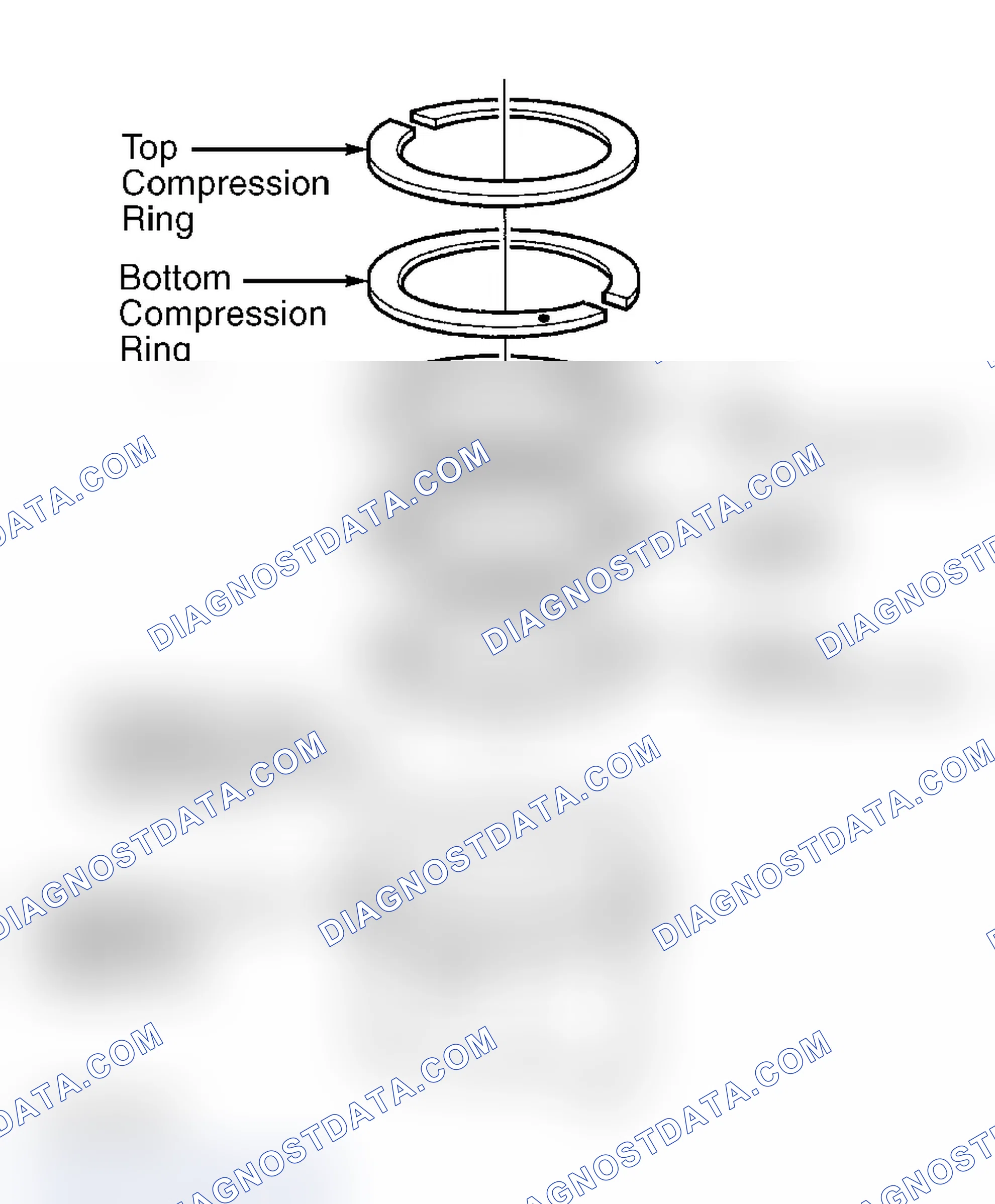 Scheme 36: Piston Rings
