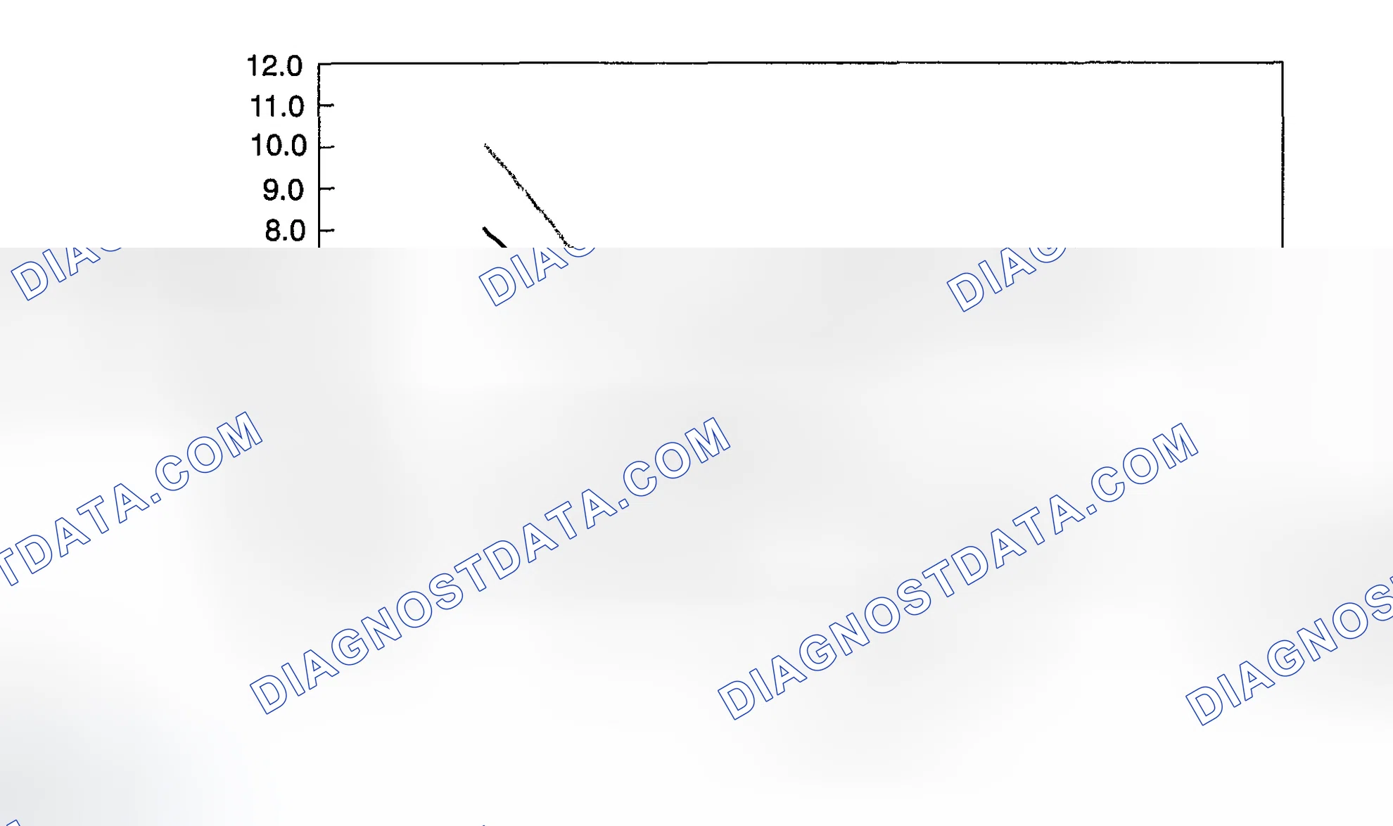 Scheme 127