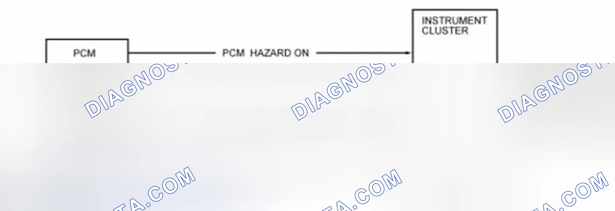 Scheme 149