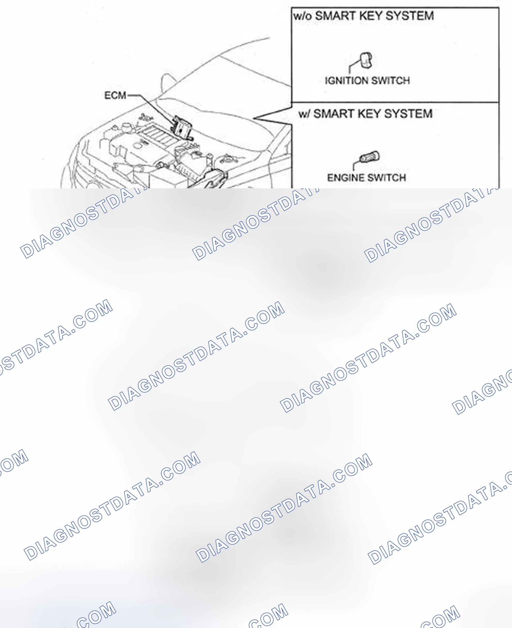 Scheme 1: PARTS LOCATION