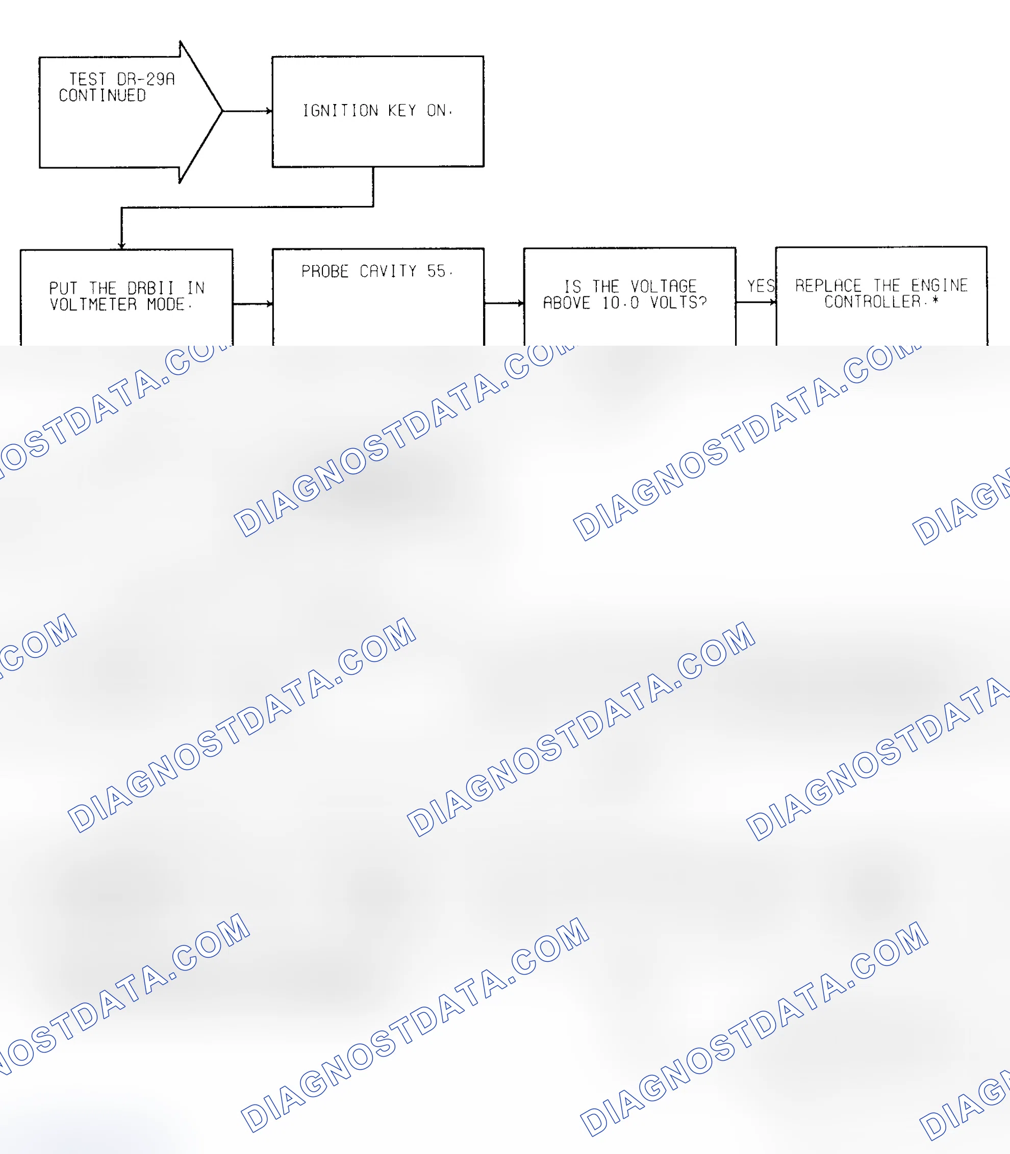 Scheme 311: Test DR-29A (2 of 2) Overdrive W/Lockup Solenoid Circuit
