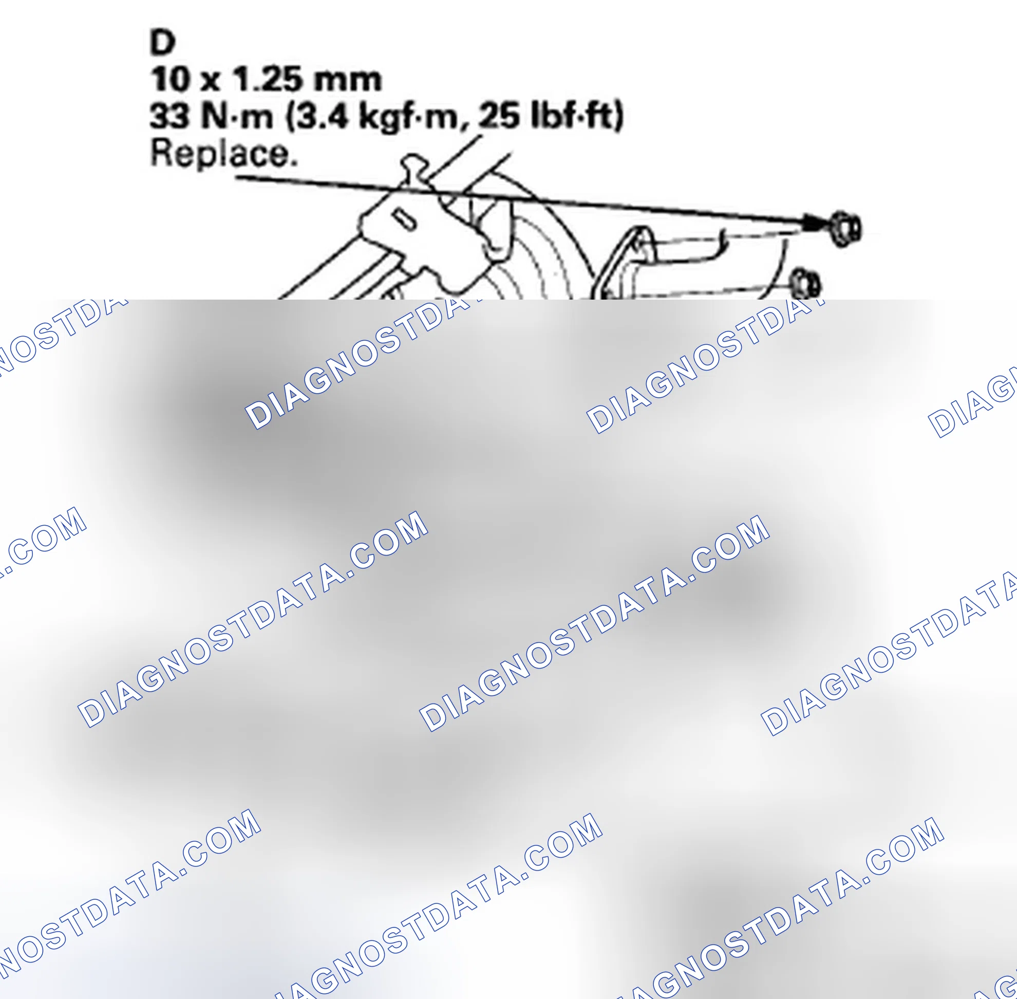 Scheme 171