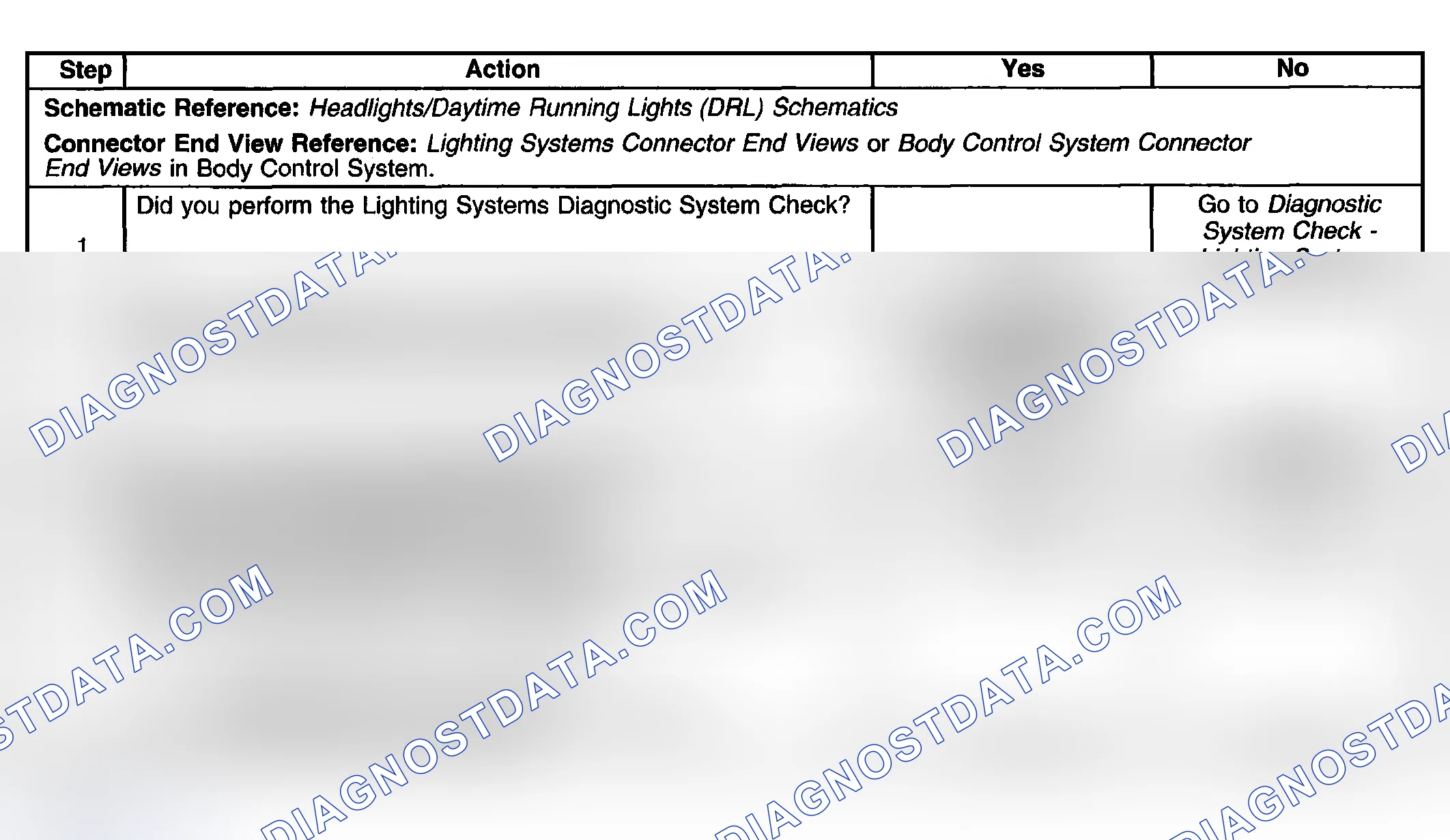 Scheme 215: Headlamps Always On - Low or High Beam