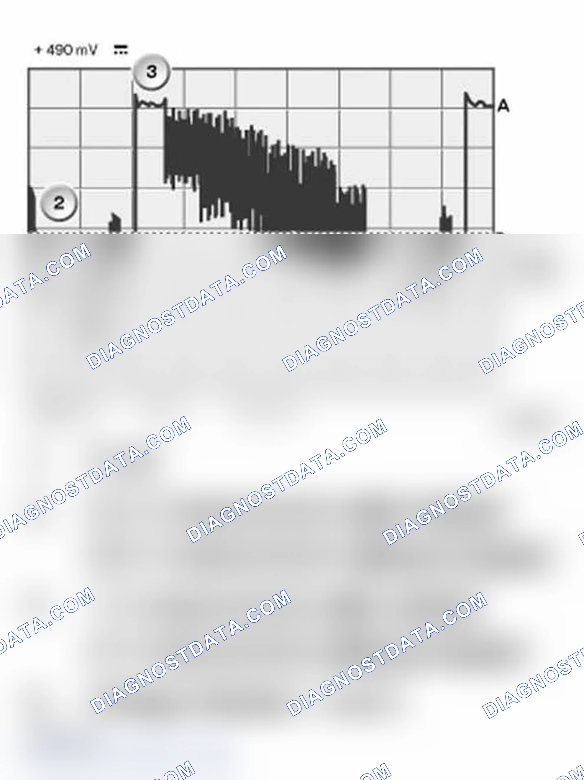 Scheme 50: Checking FBAS Signal