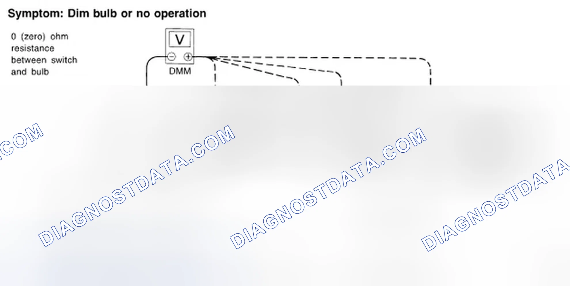 Scheme 65