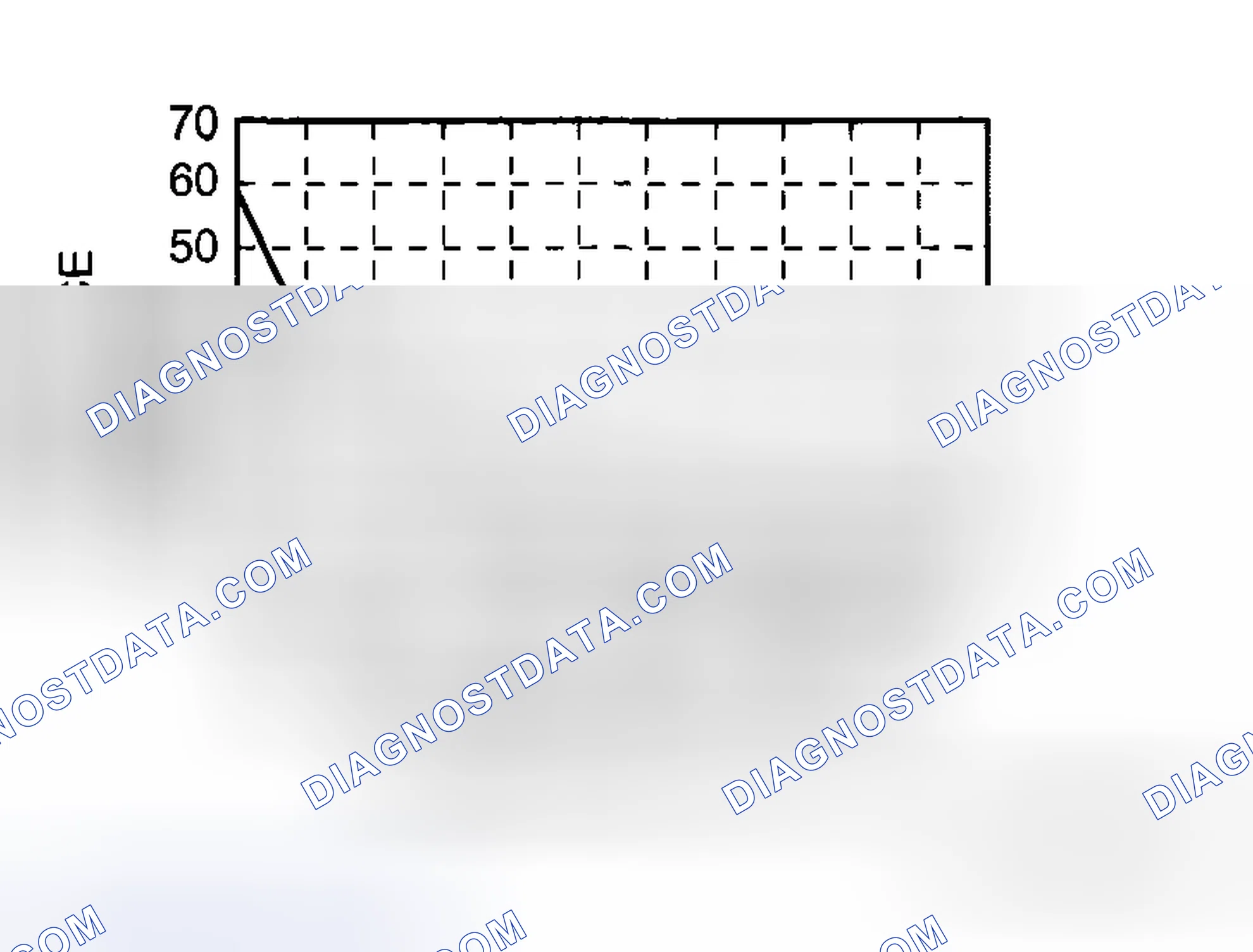 Scheme 240