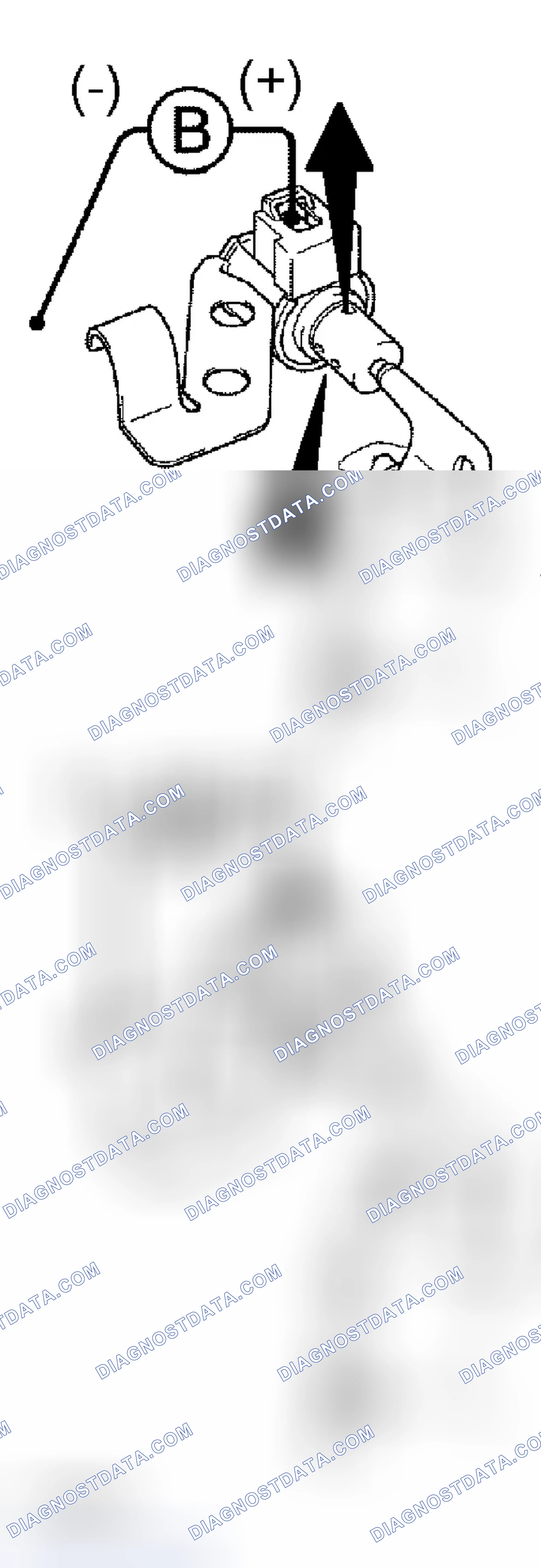 Scheme 202: INSPECTION PROCEDURE