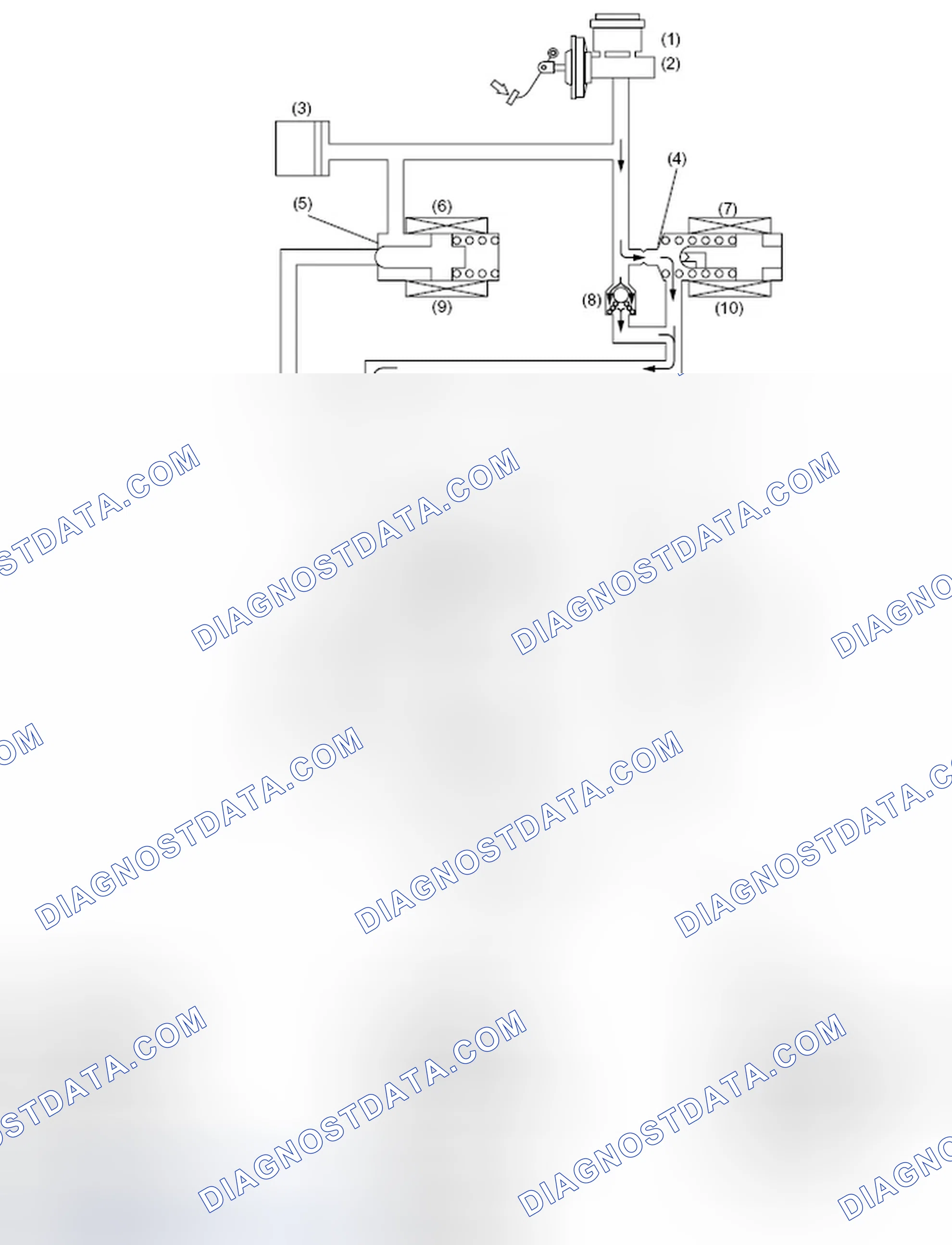 Scheme 20: DURING NORMAL BRAKING