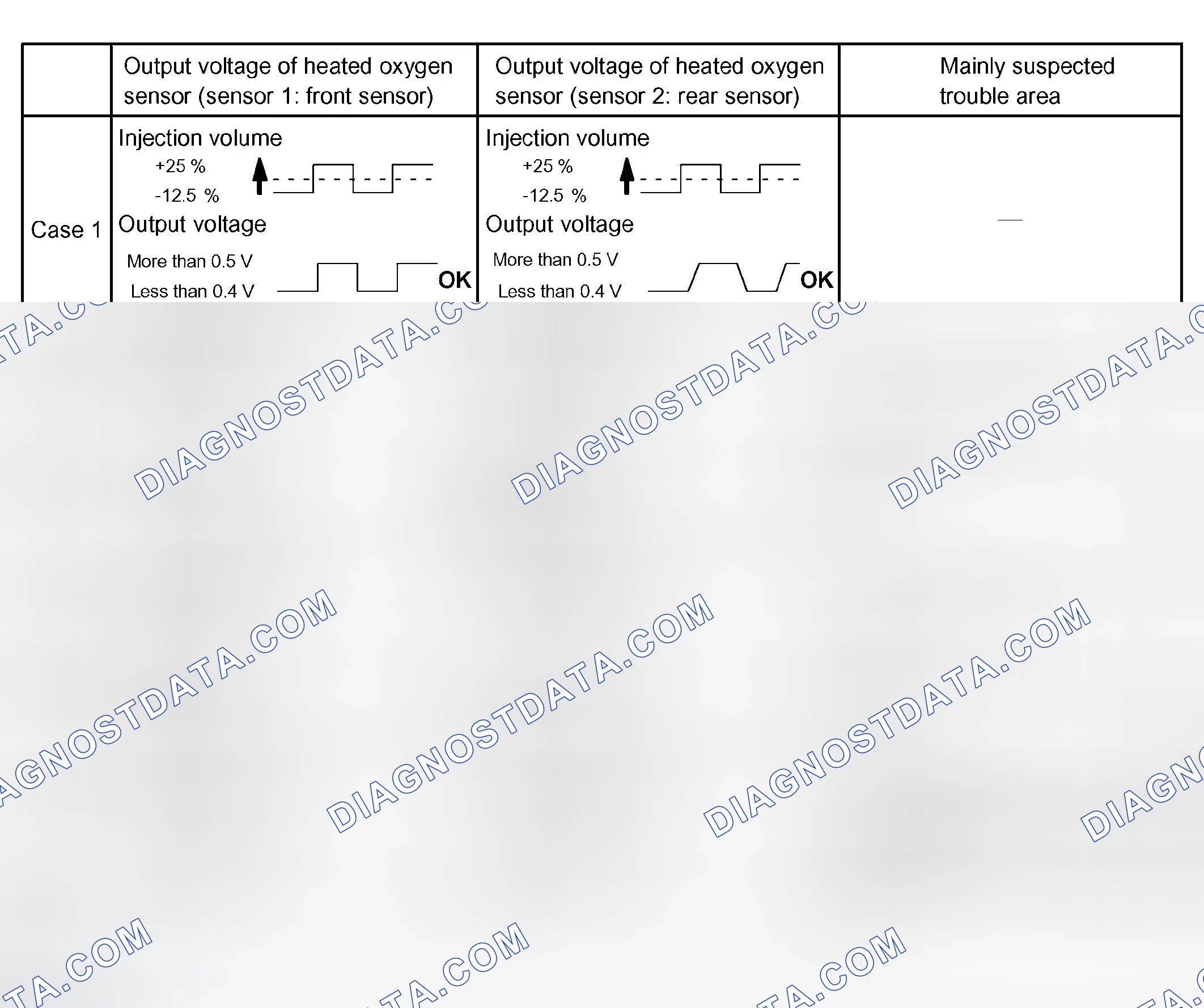 Scheme 131