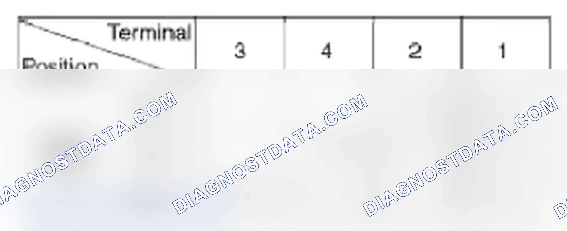 Scheme 137: Second Seat