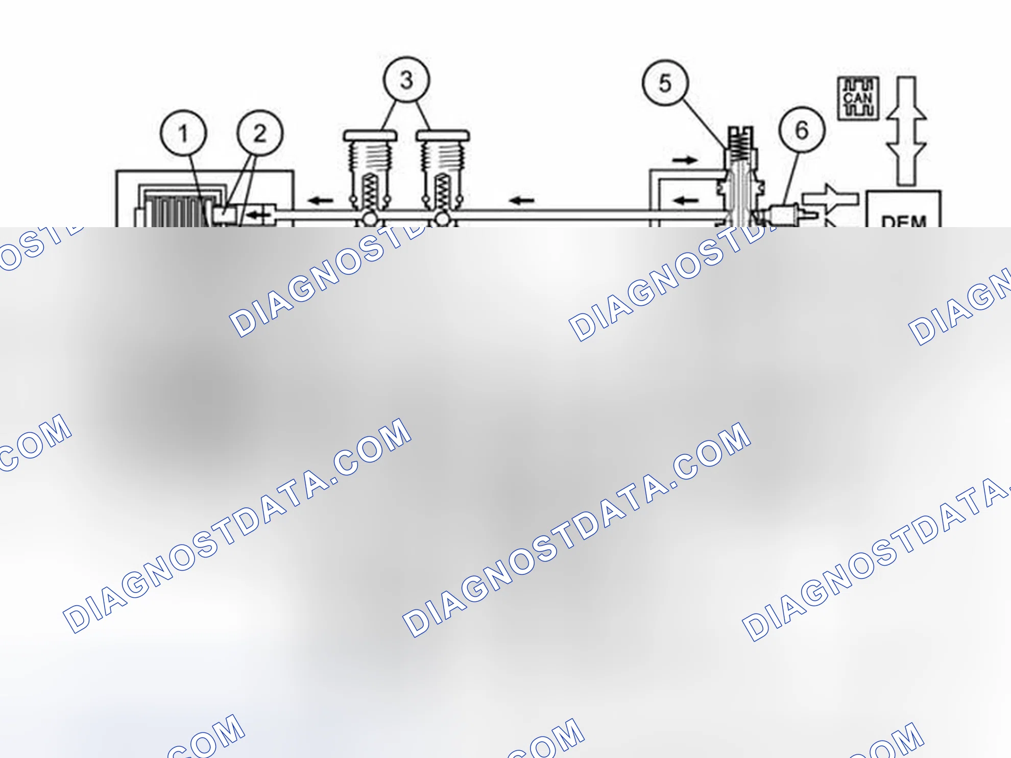Scheme 5: Hydraulic Function, Overview (2006-)