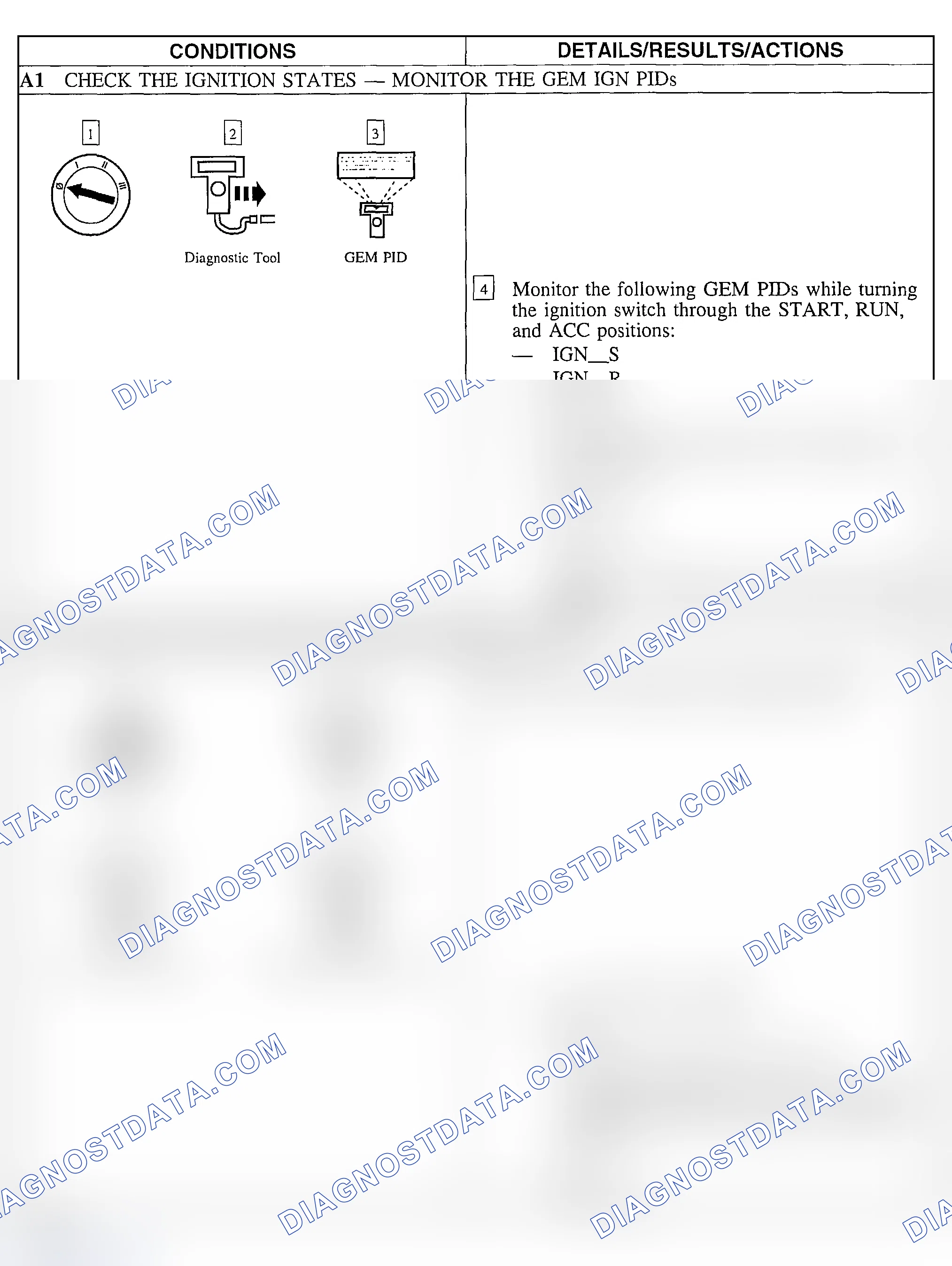 Scheme 4: Pinpoint Test A: The Safety Belt Warning Chime Does Not Operate Correctly