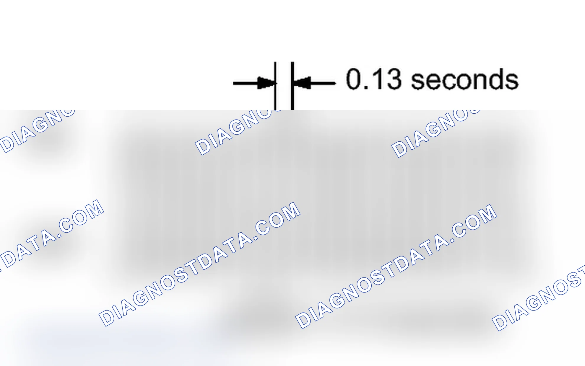 Scheme 47: CHECK MODE PROCEDURE