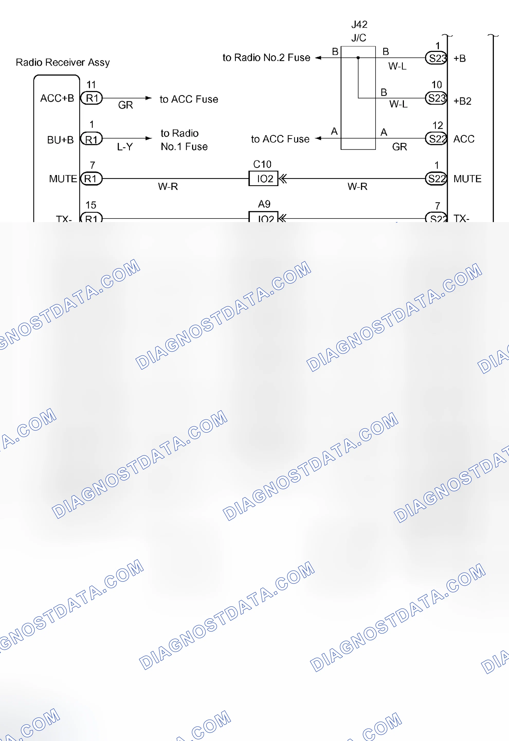 Scheme 40