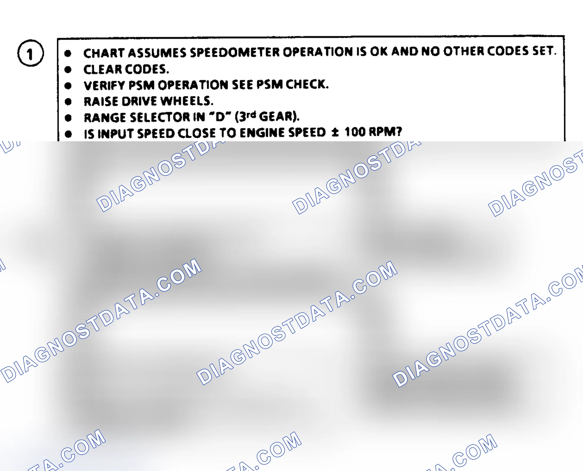 Scheme 248: Diagnostic Aids