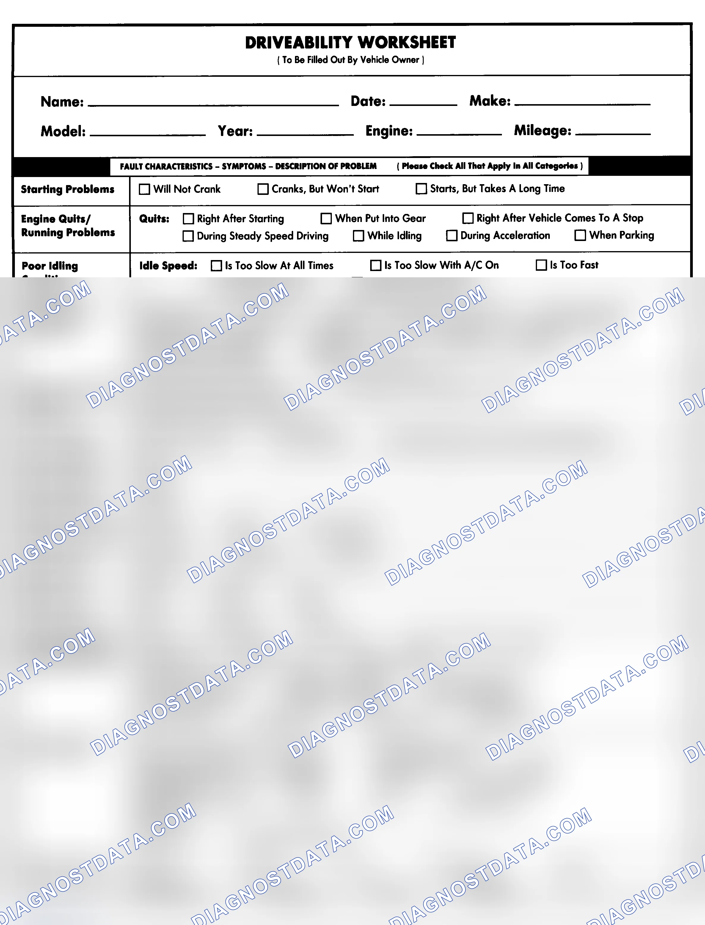 Scheme 1: Entire Vehicle - Symptom Check List For Customer