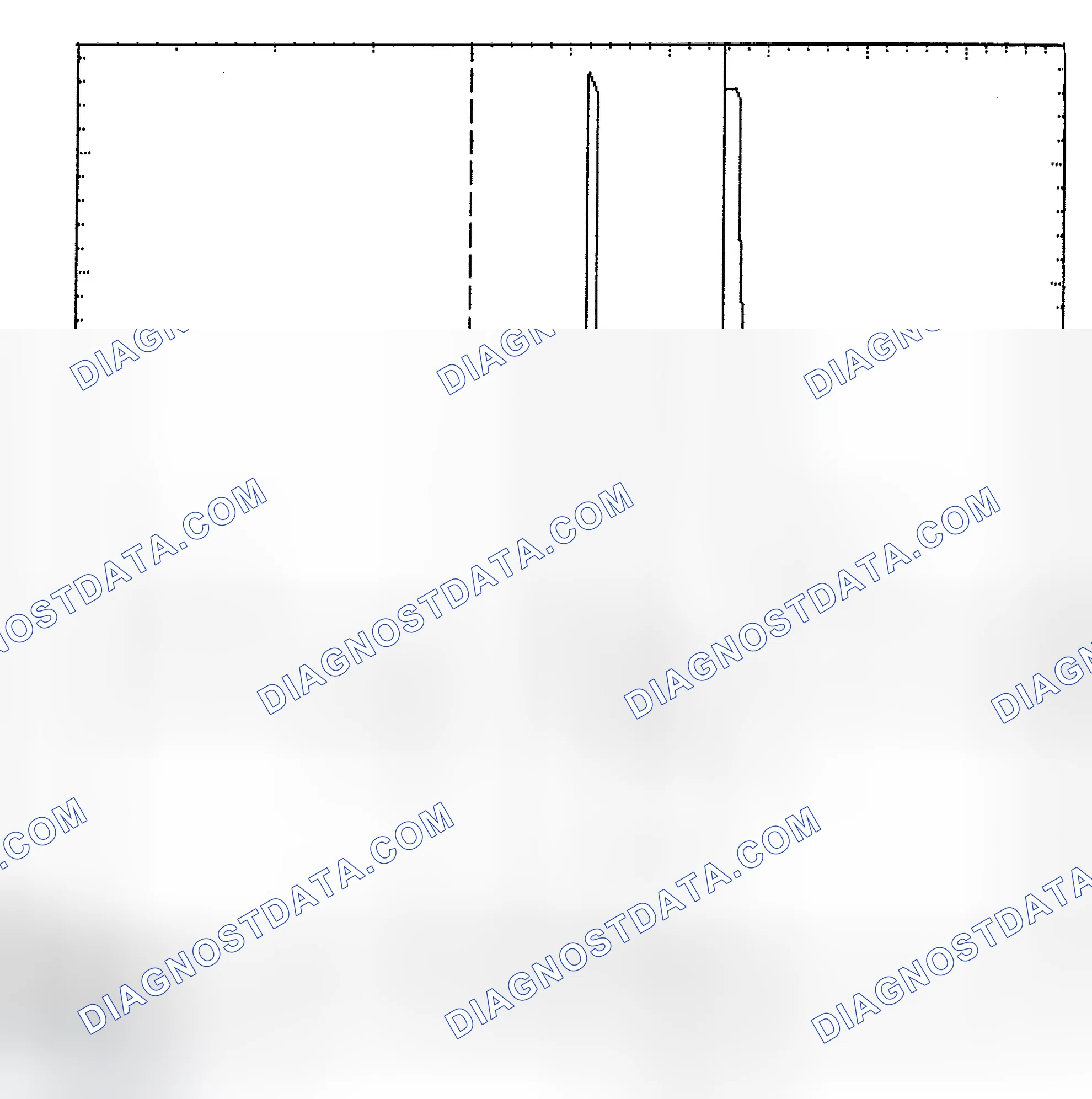 Scheme 6: Identifying Current Controlled Type Injector Pattern