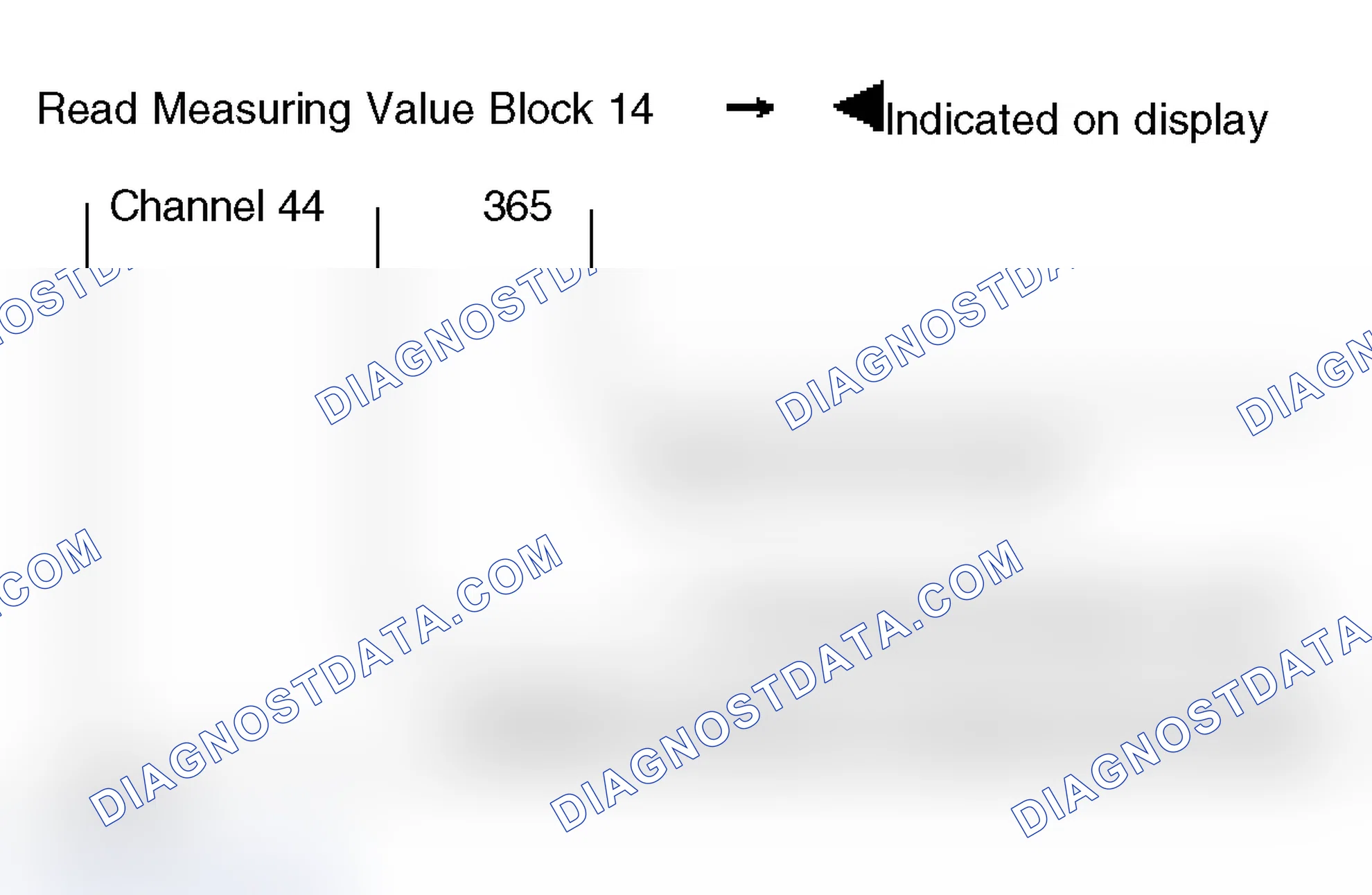 Scheme 199: Measuring Value Block 14 - Instrument Cluster With Maintenance Interval Extension