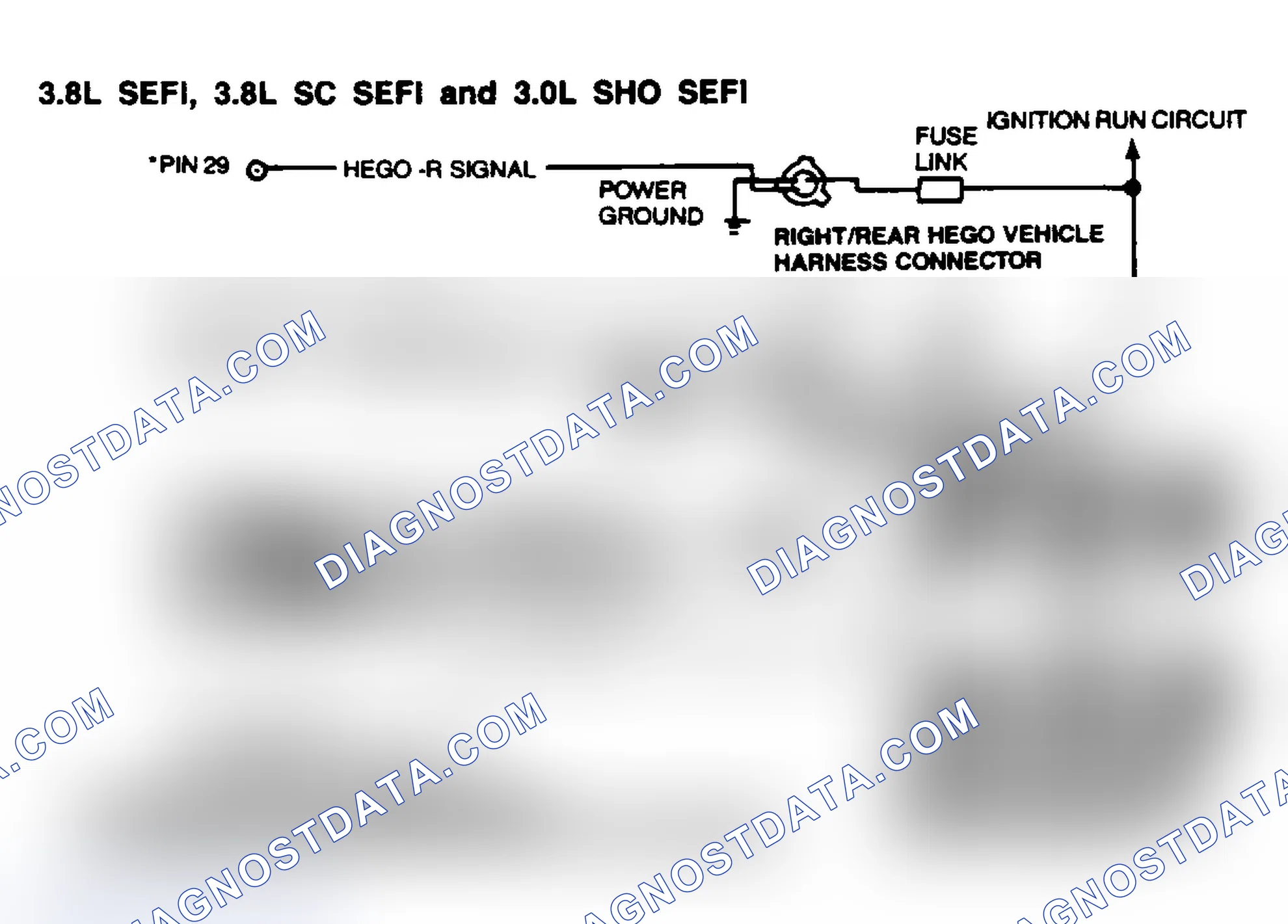 Scheme 76: 3.0L SHO PFI Test Schematic