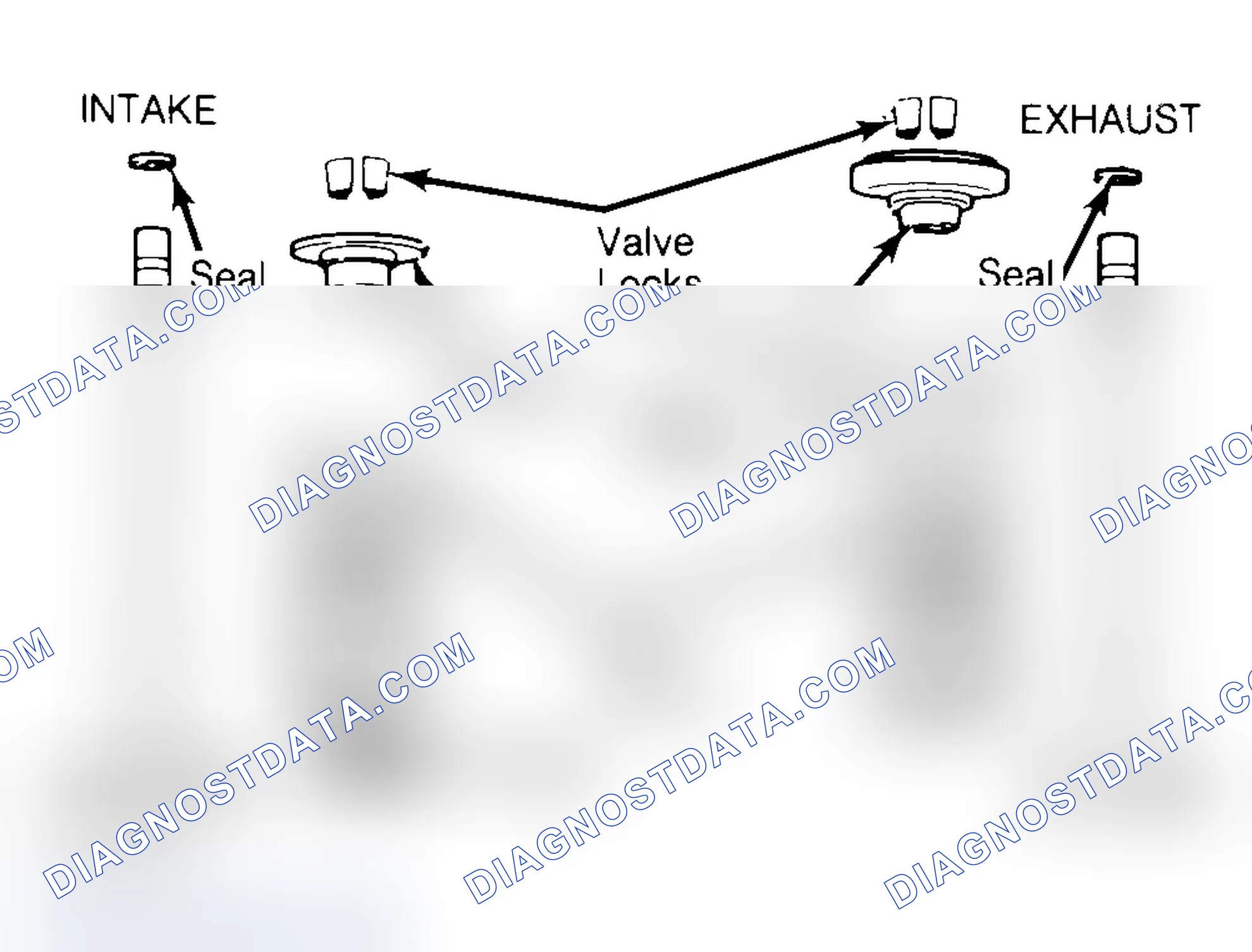 Scheme 4: Exploded View of Valve Assemblies