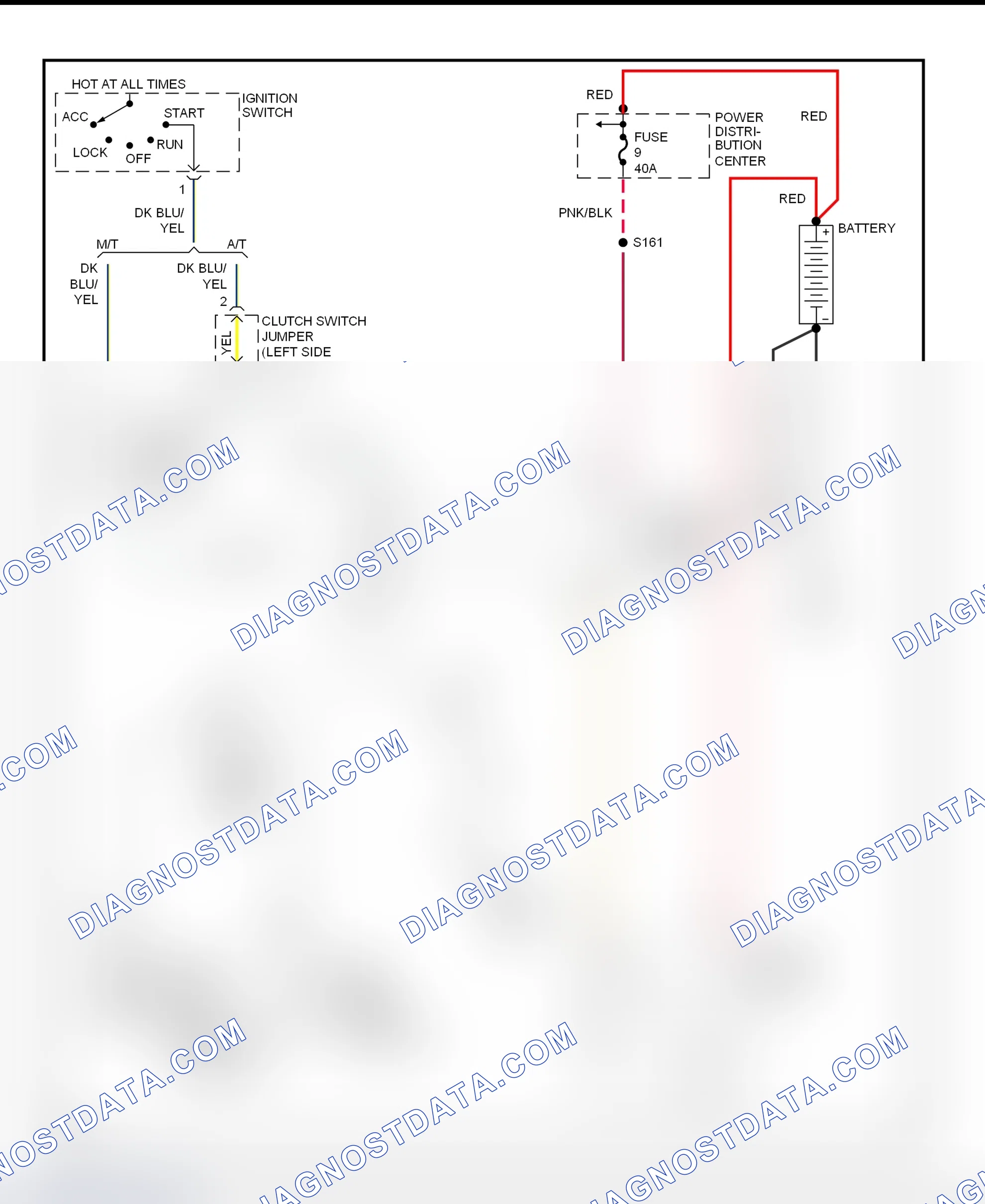 Fig. 7: Starting System Wiring Diagram (Dakota)