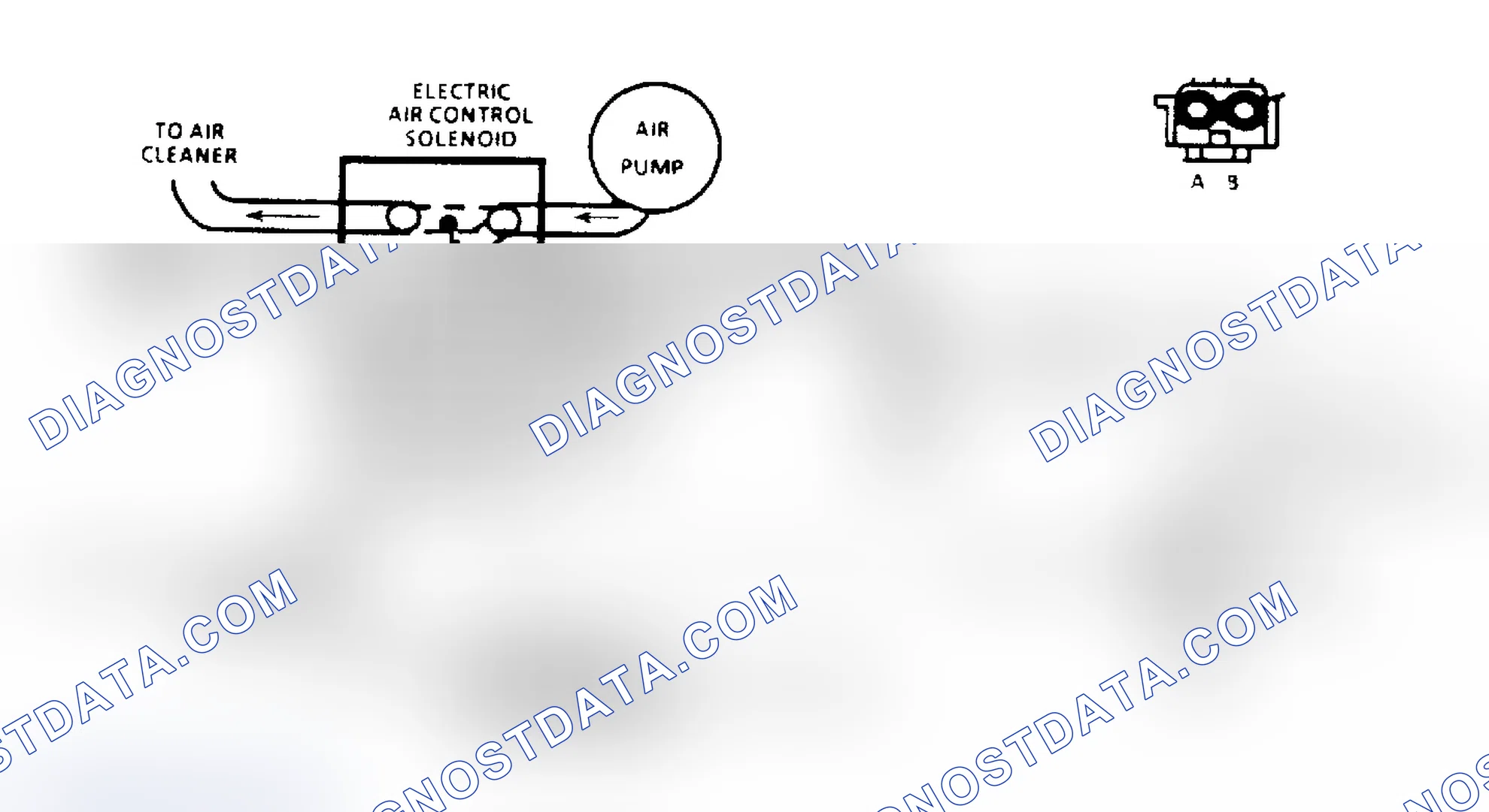 Scheme 177: AIR Management Check Schematic (Elect. Air Control Valve)