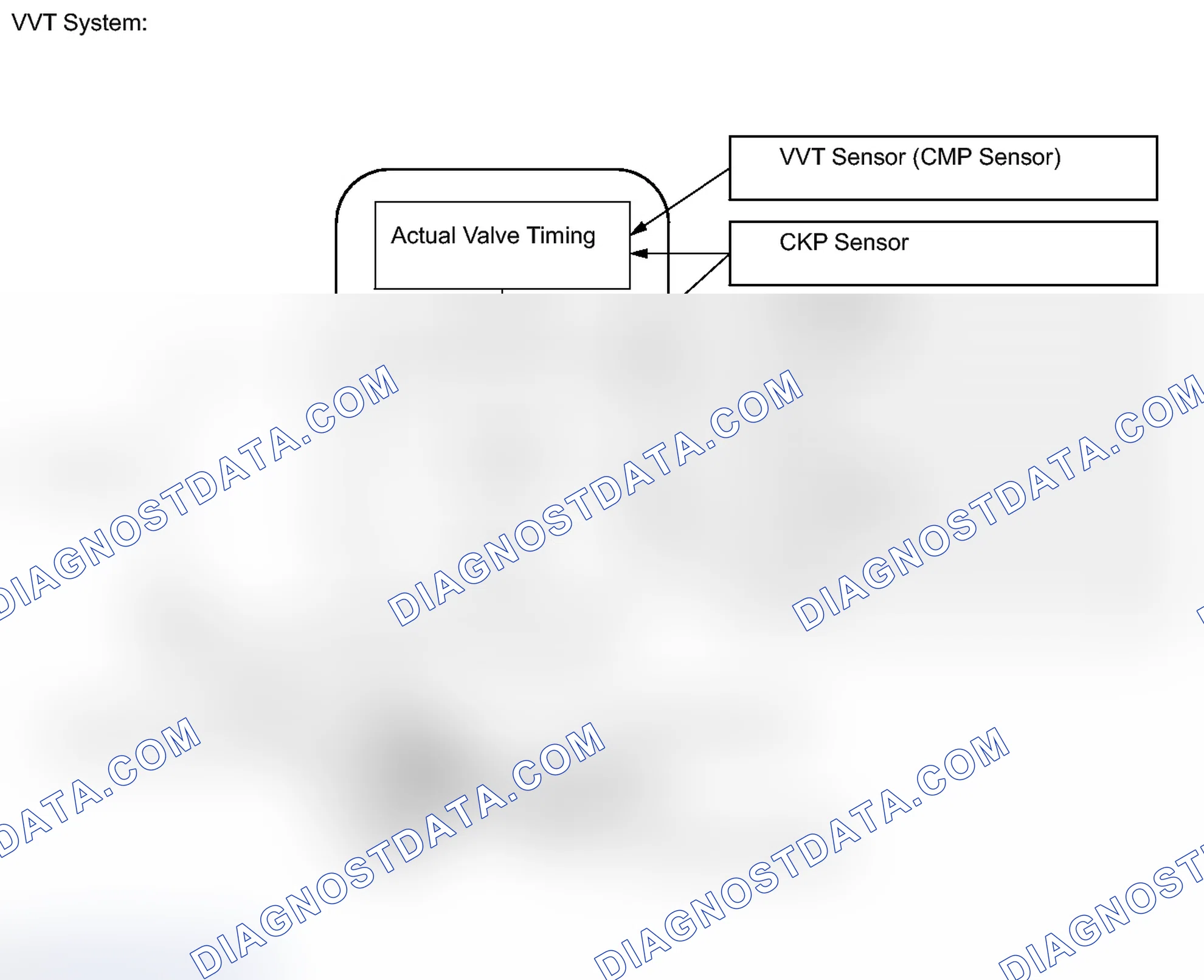 Scheme 258