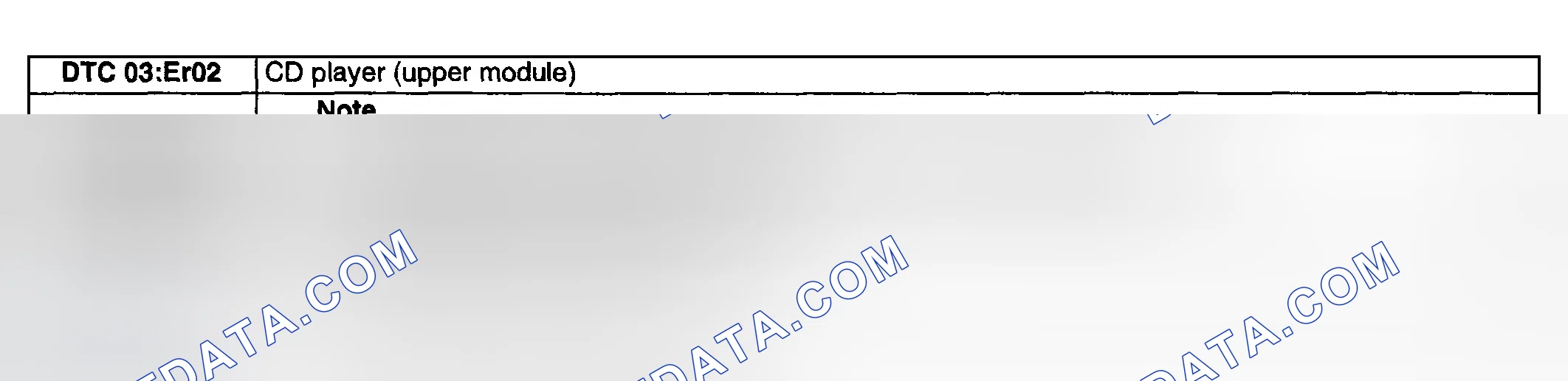Scheme 69: DTC 03:ER02