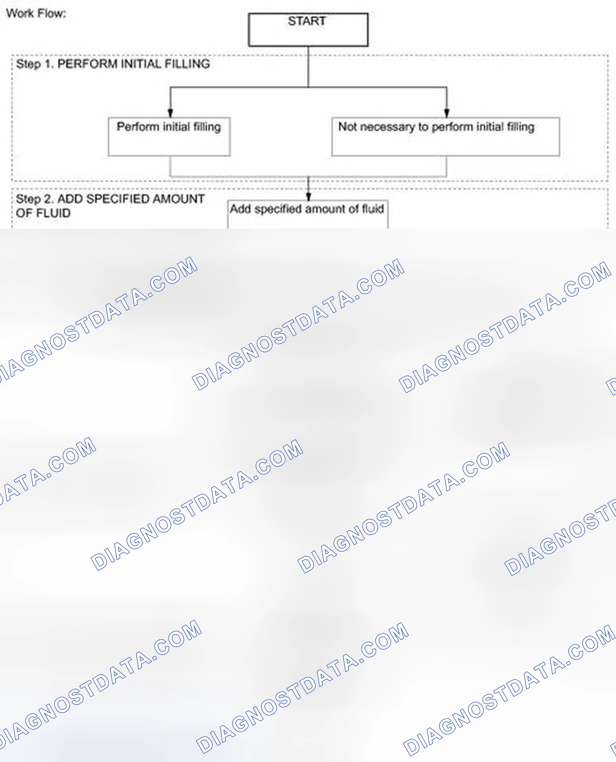Scheme 171