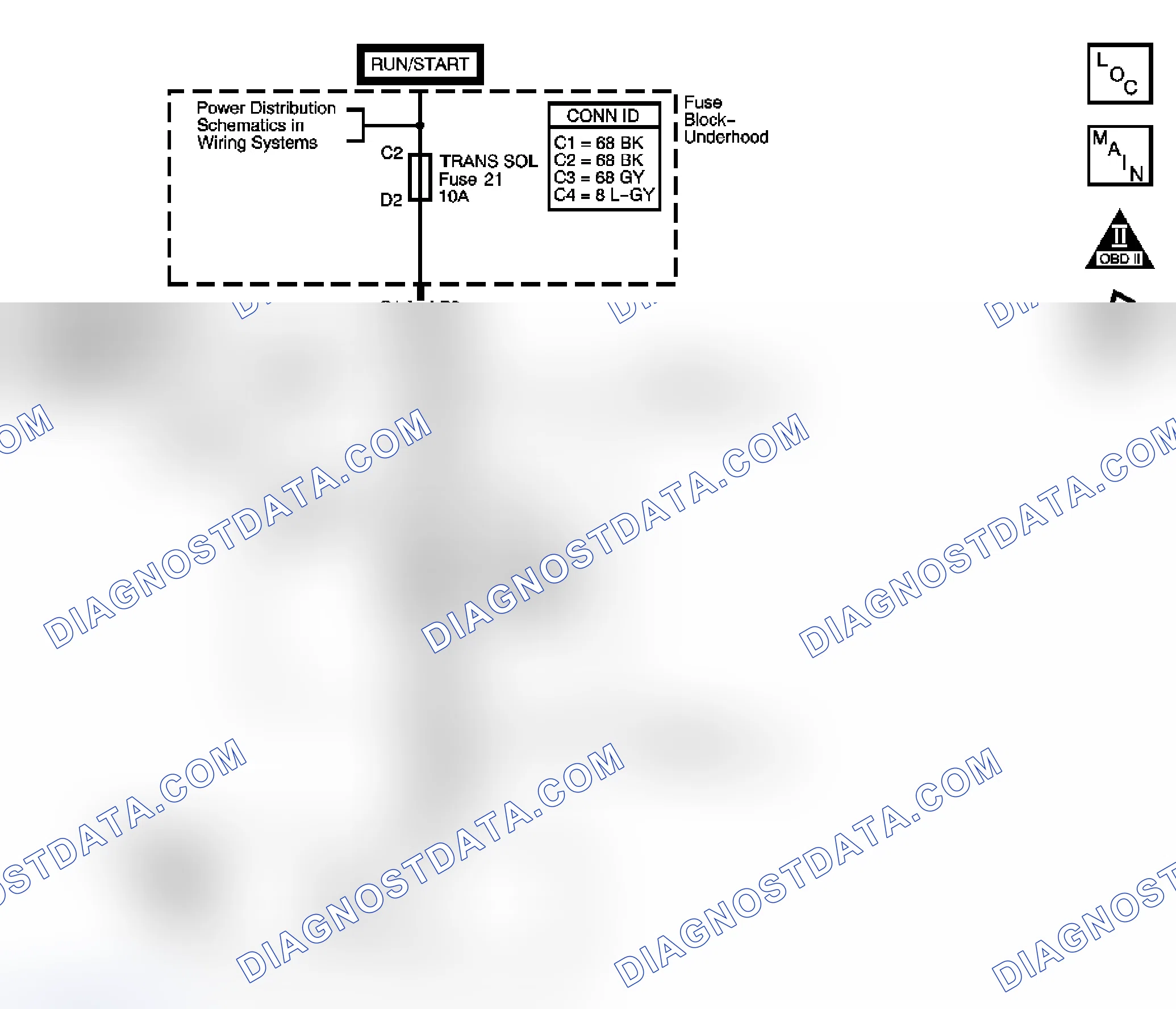 Scheme 84: DTC P0973 (3.6L)