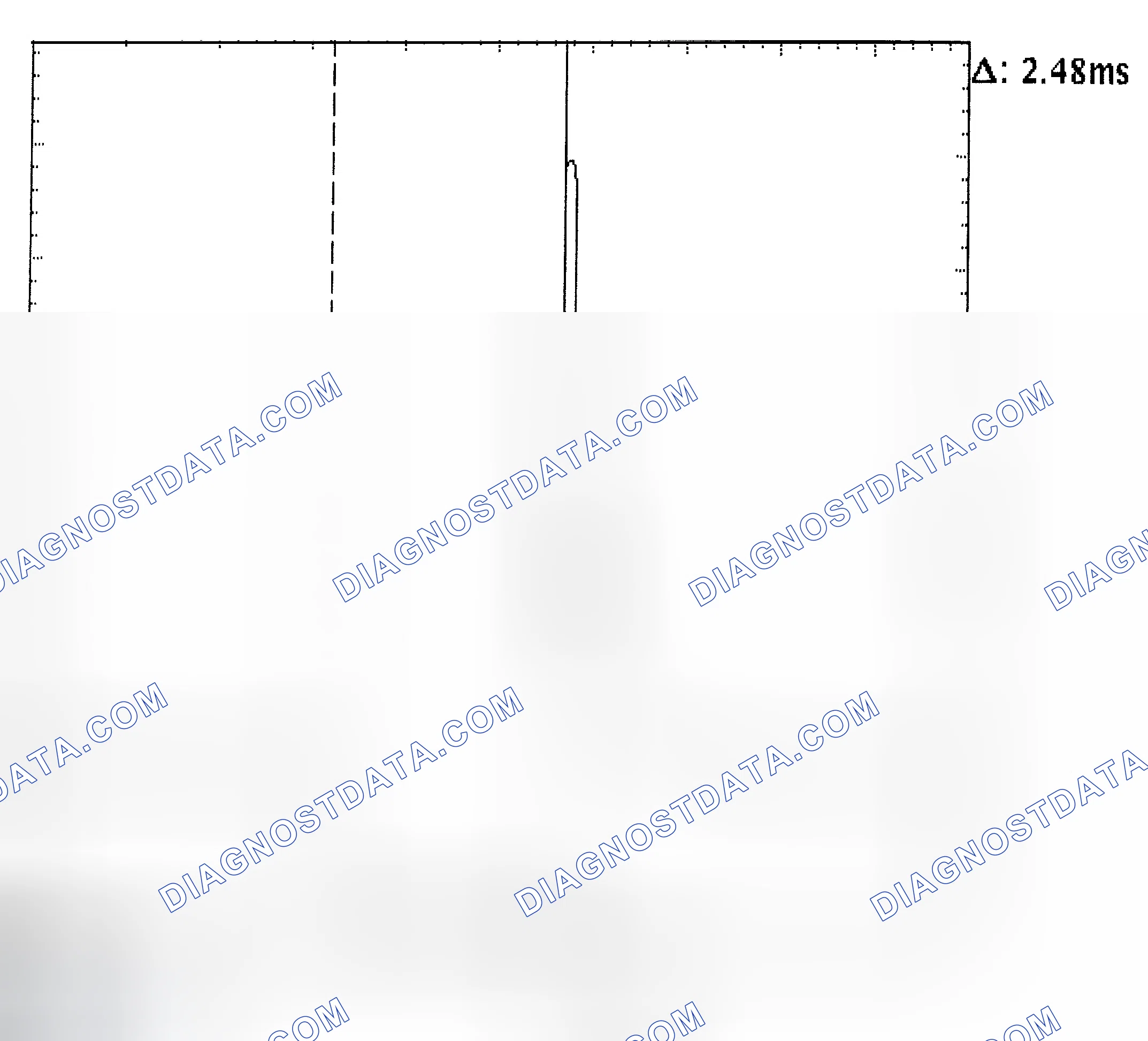 Scheme 24: Injector Bank - Known Good - Voltage Pattern