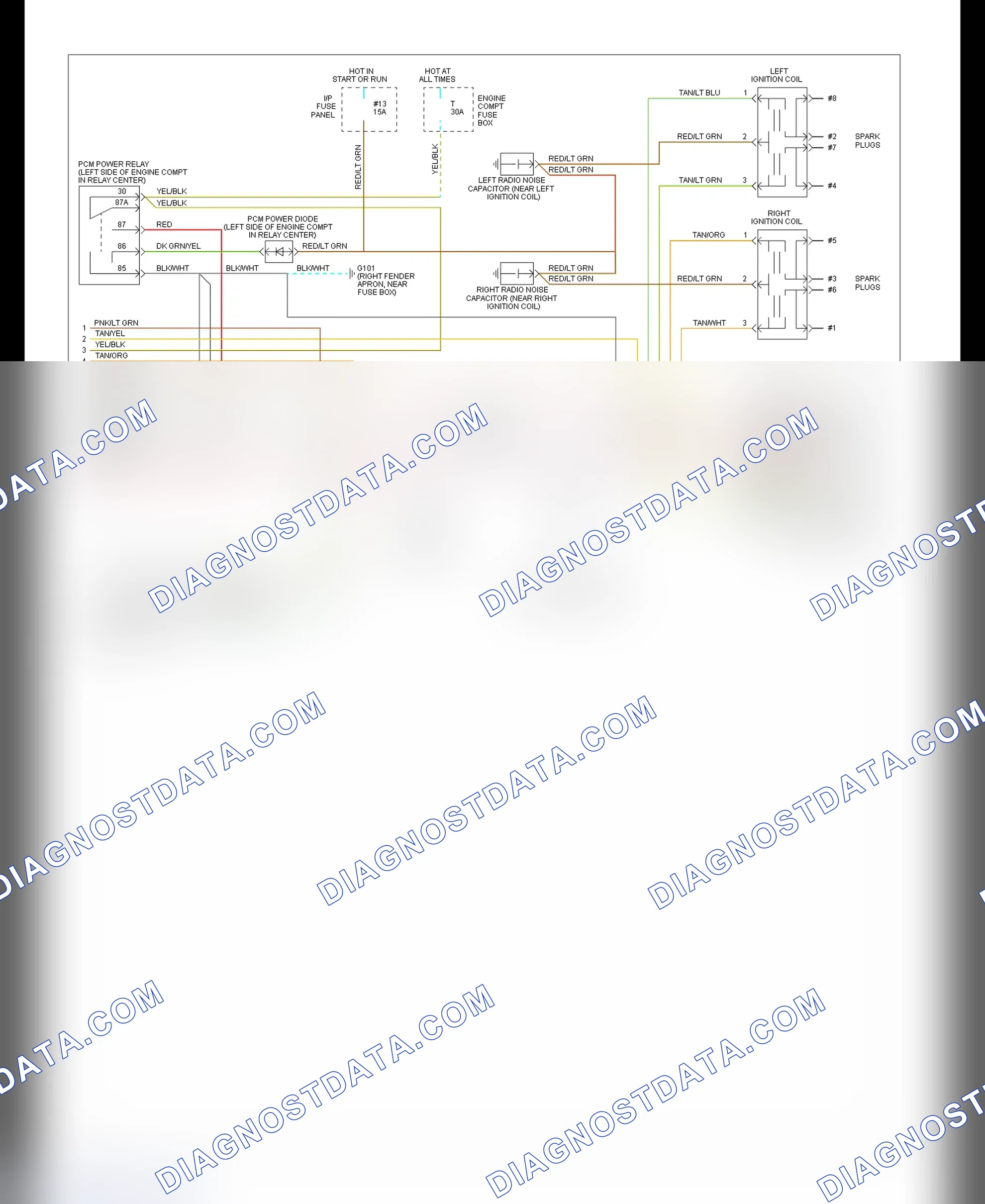 Scheme 120: EEC-IV Wiring Diagram (Town Car 4.6L - 3 Of 3)