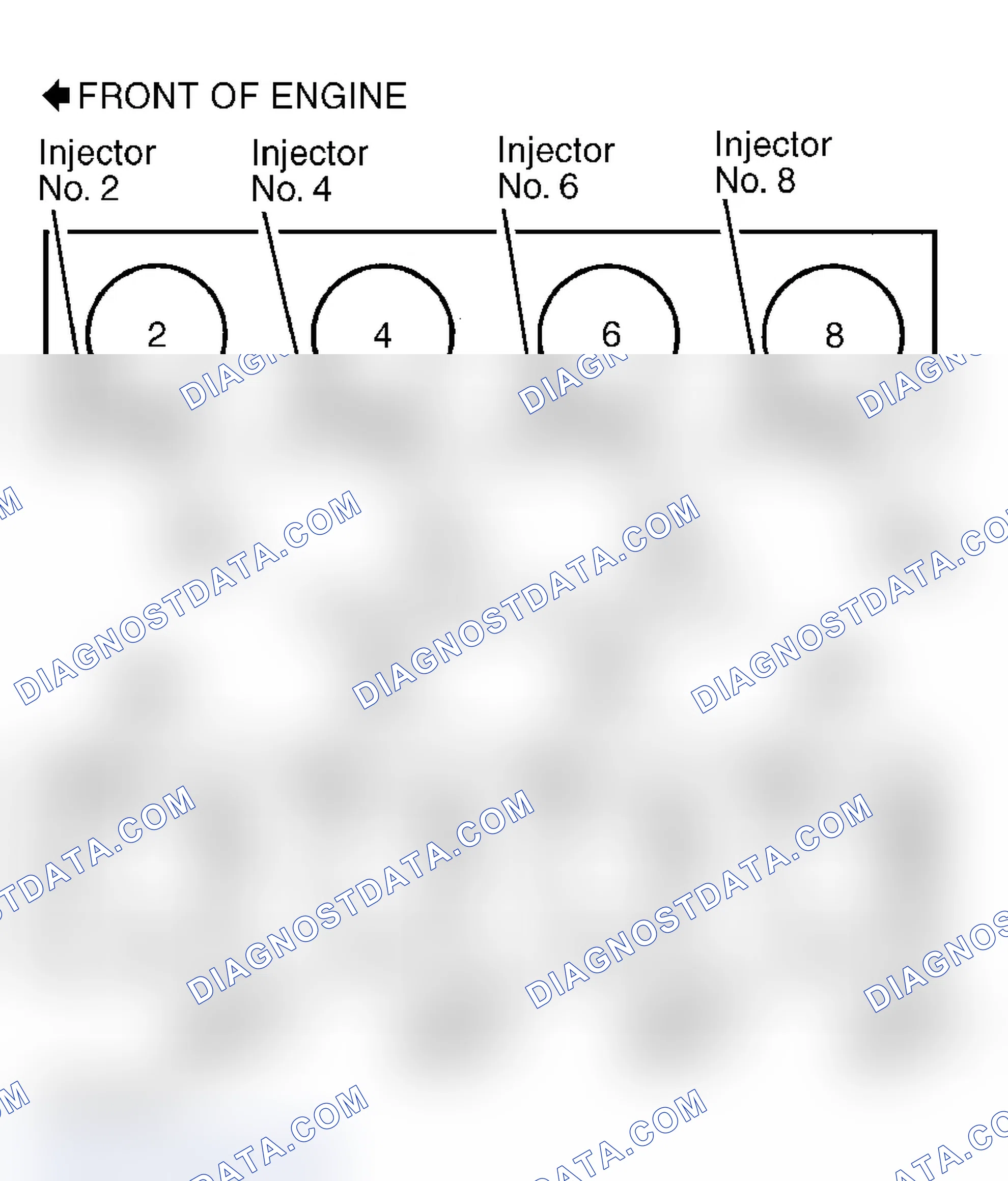 Scheme 6: Firing Order & Coil Identification 4.7L V8 (Dakota & Durango)