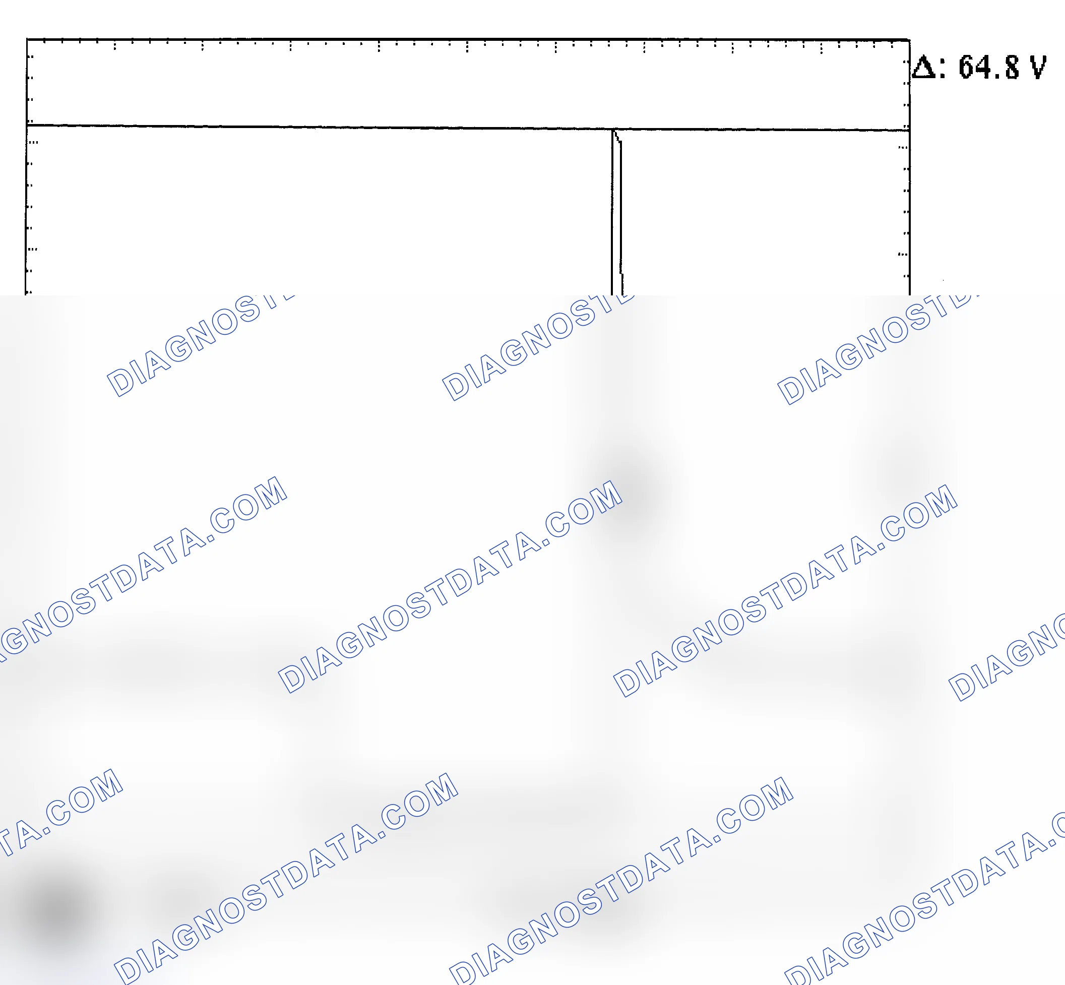 Scheme 21: Injector Bank - Known Good - Voltage Pattern