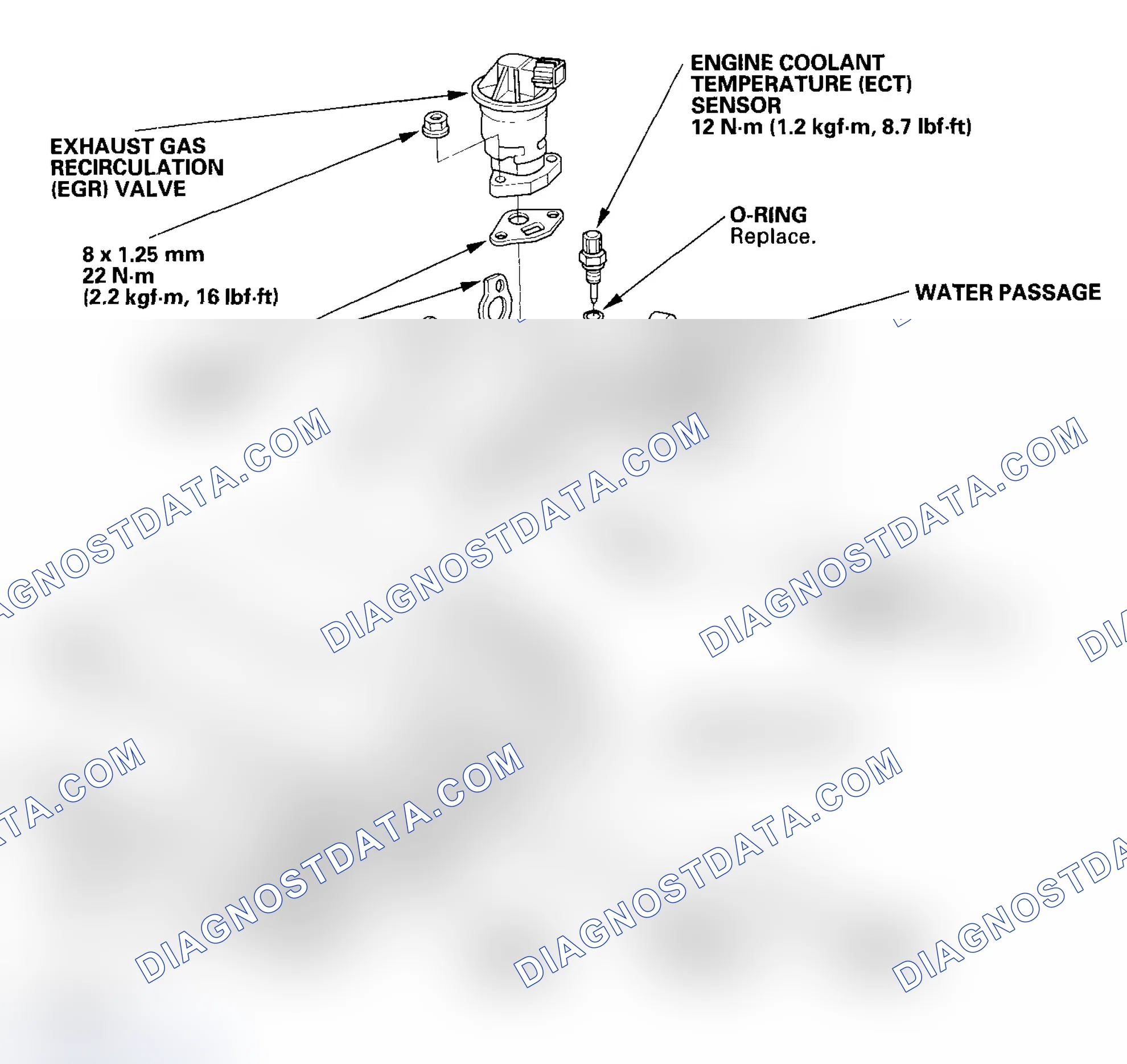 Scheme 14: Water Passage Replacement