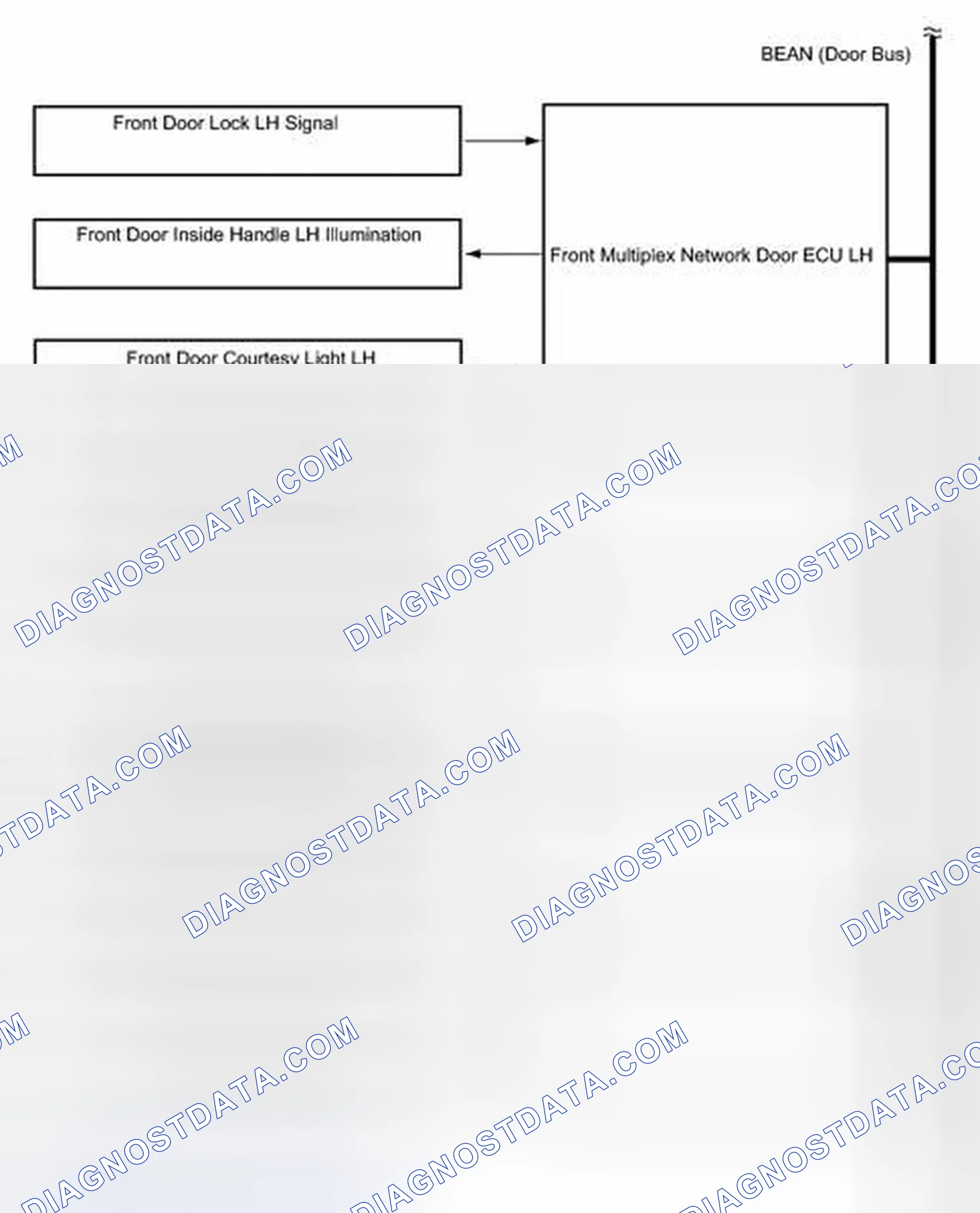 Scheme 117