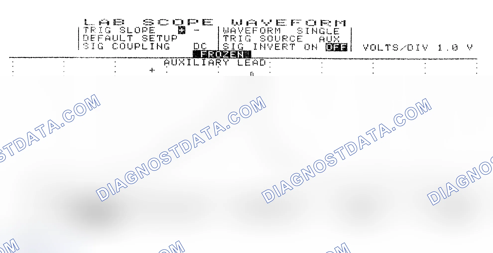 Scheme 19: Single Injector w/Excessive Current Flow - Current Pattern