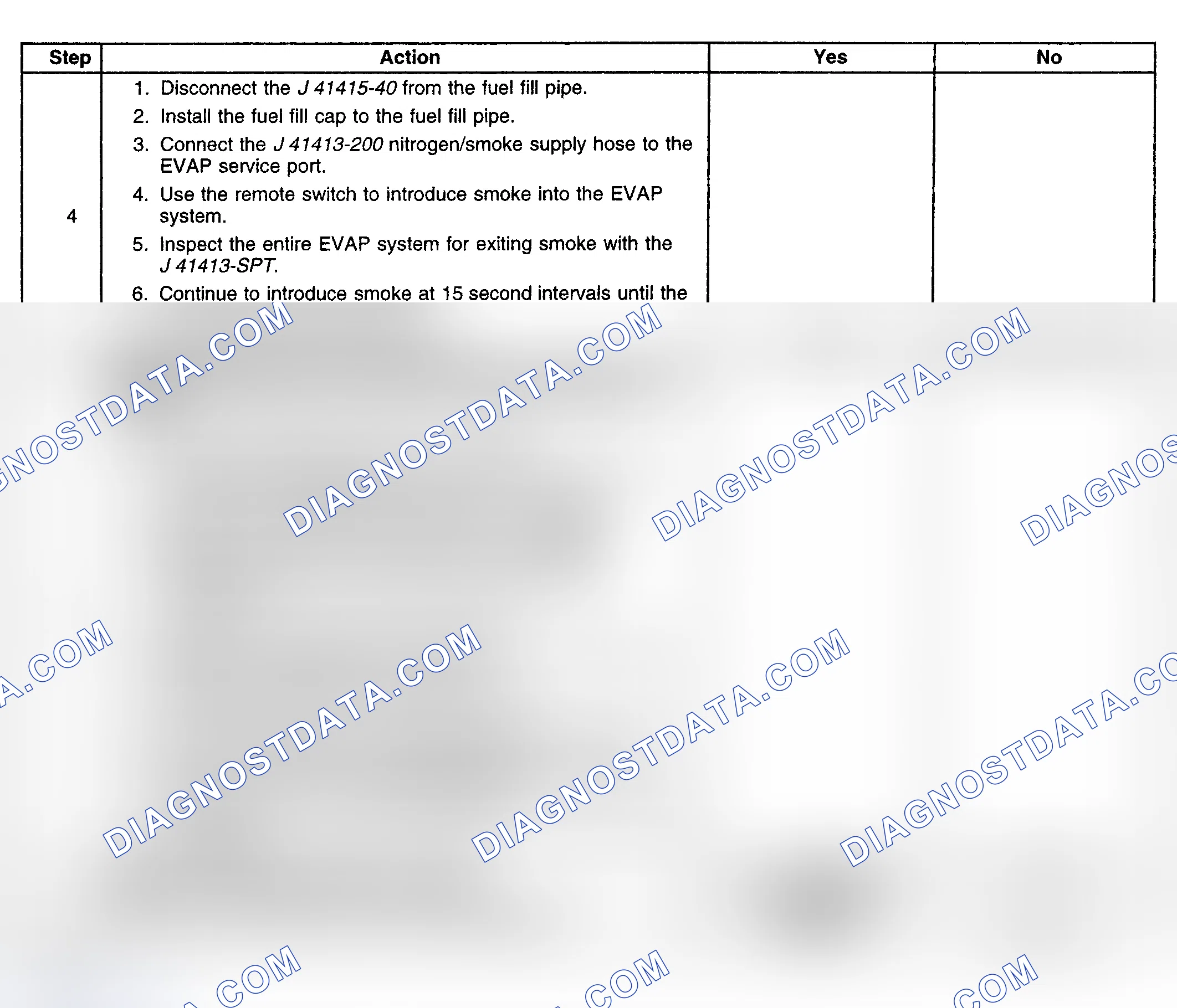Scheme 364