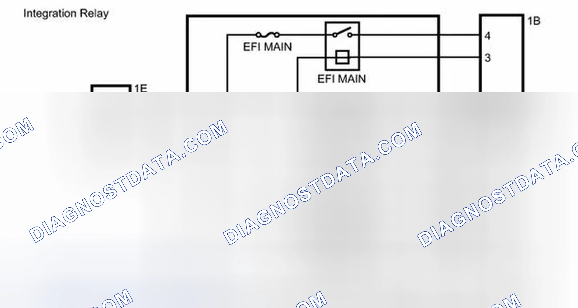 Scheme 246: INSPECTION
