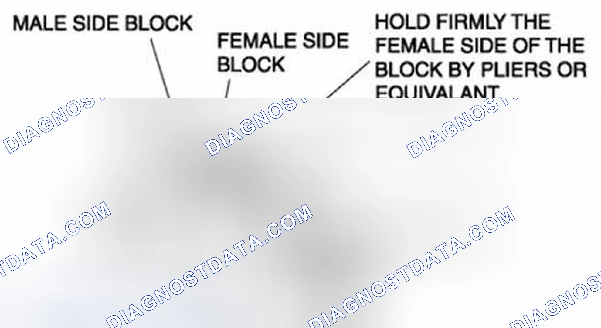 Scheme 24: Block joint type