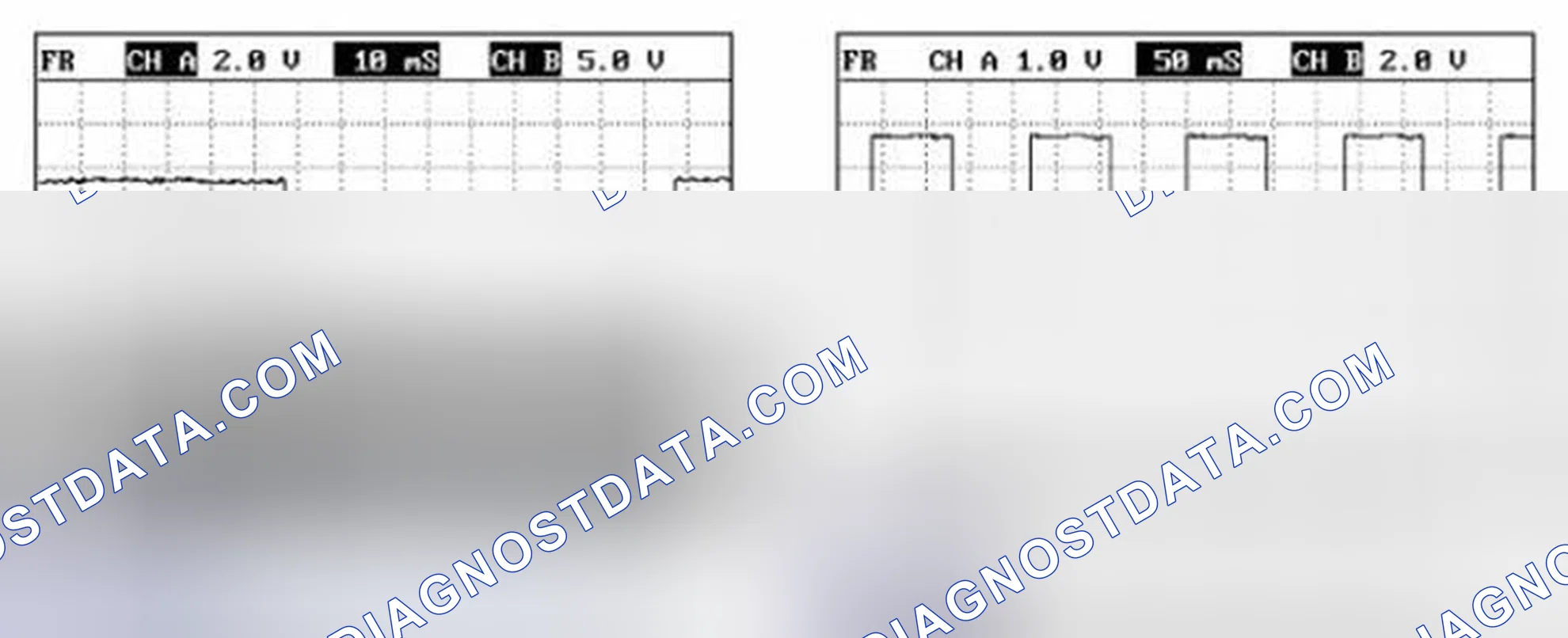 Scheme 34: Waveform