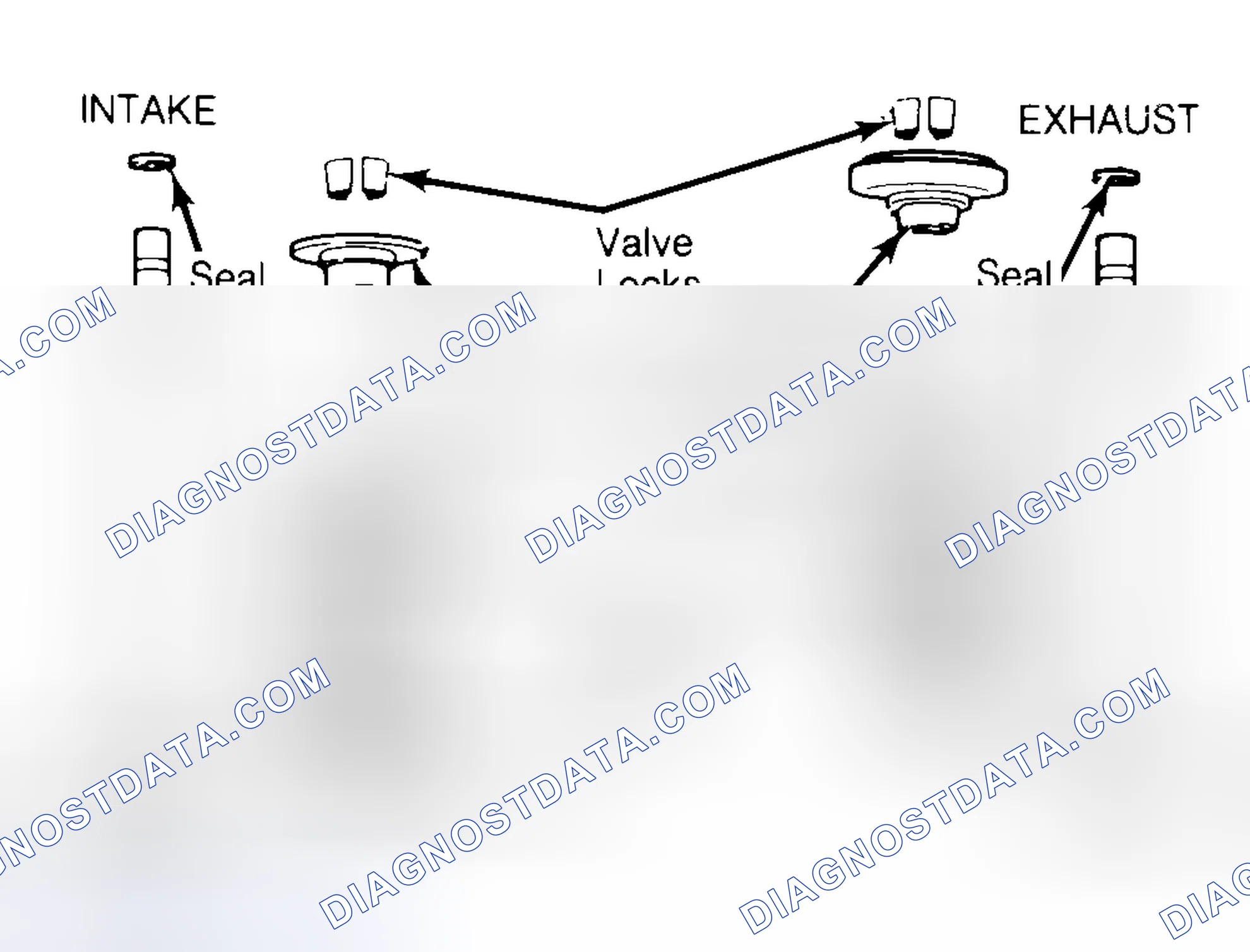 Scheme 11: Exploded View of Valve Assemblies