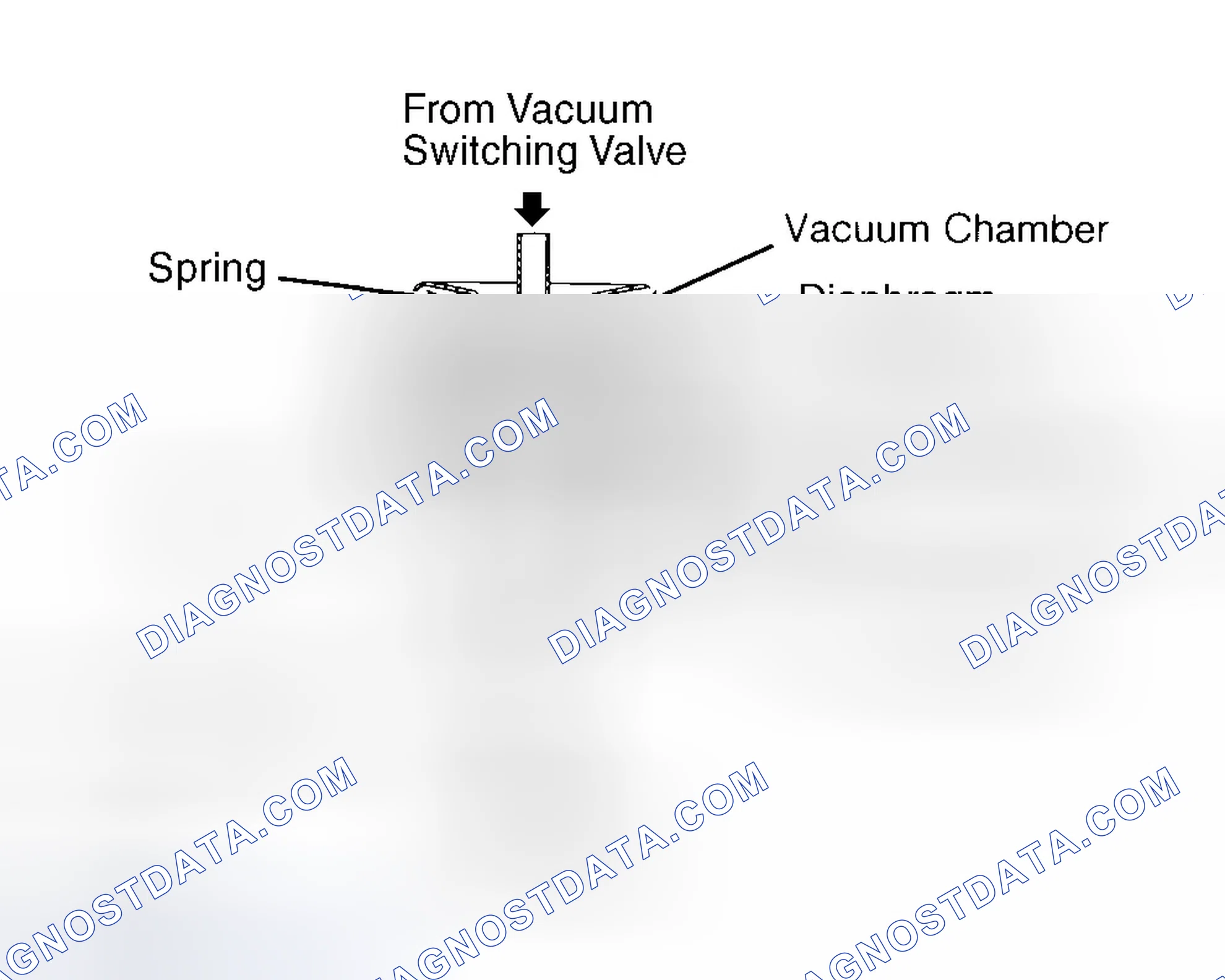 Scheme 1: Fuel Pressure Regulator