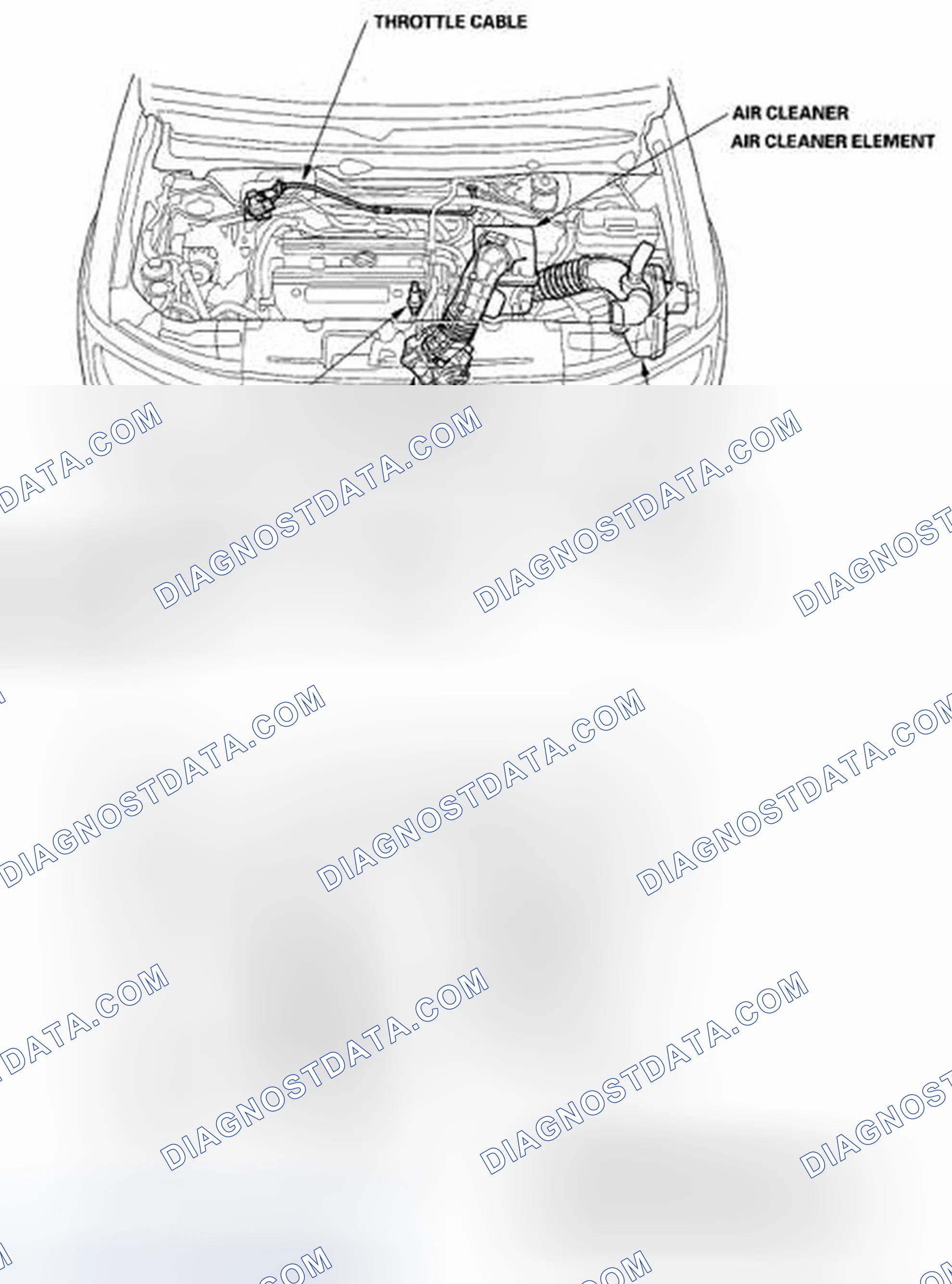 Scheme 178: Component Location Index
