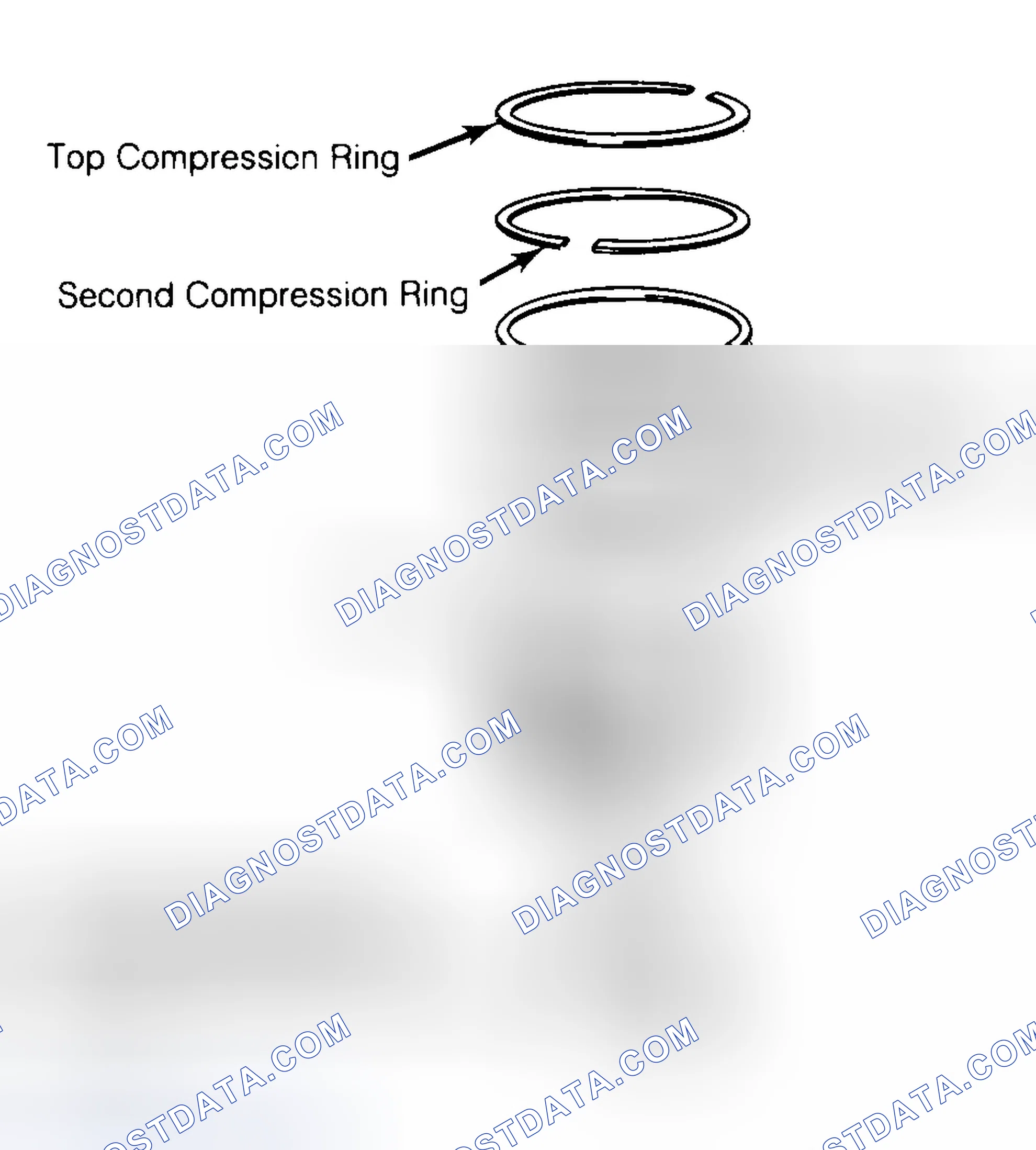Scheme 8: Positioning Typical Piston Ring End Gap