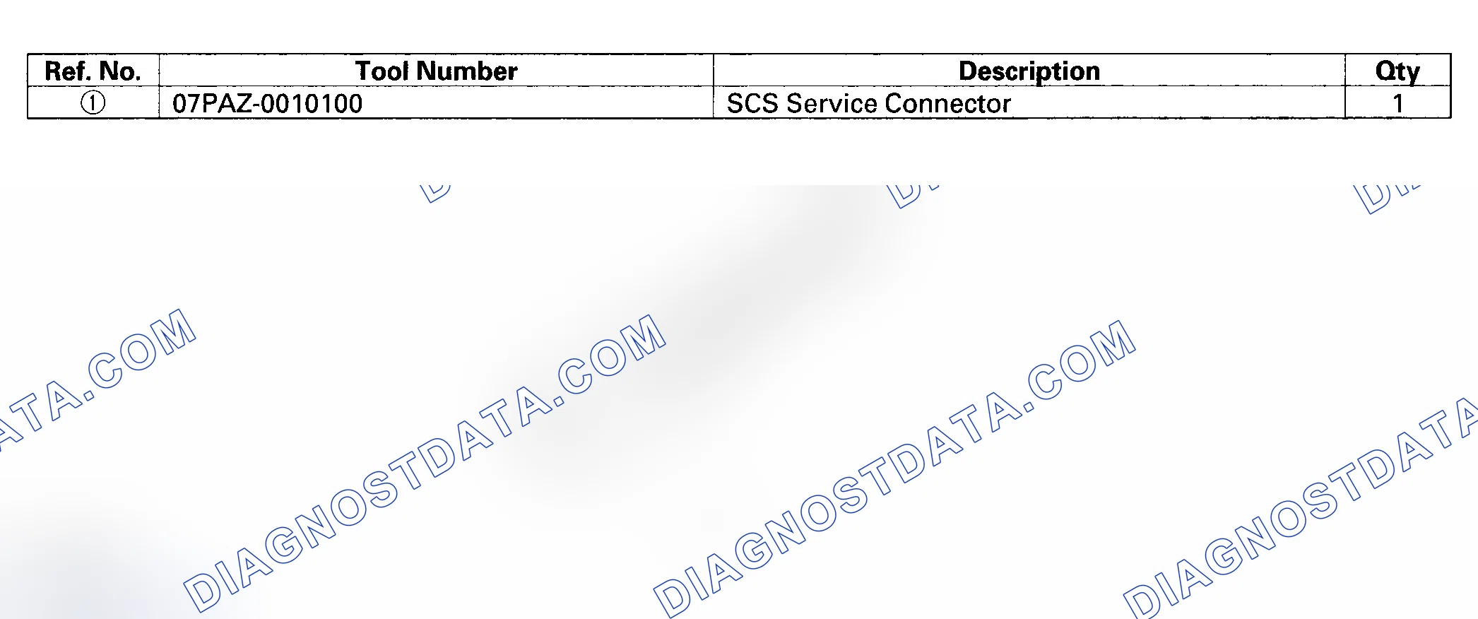 Scheme 1: Special Tools